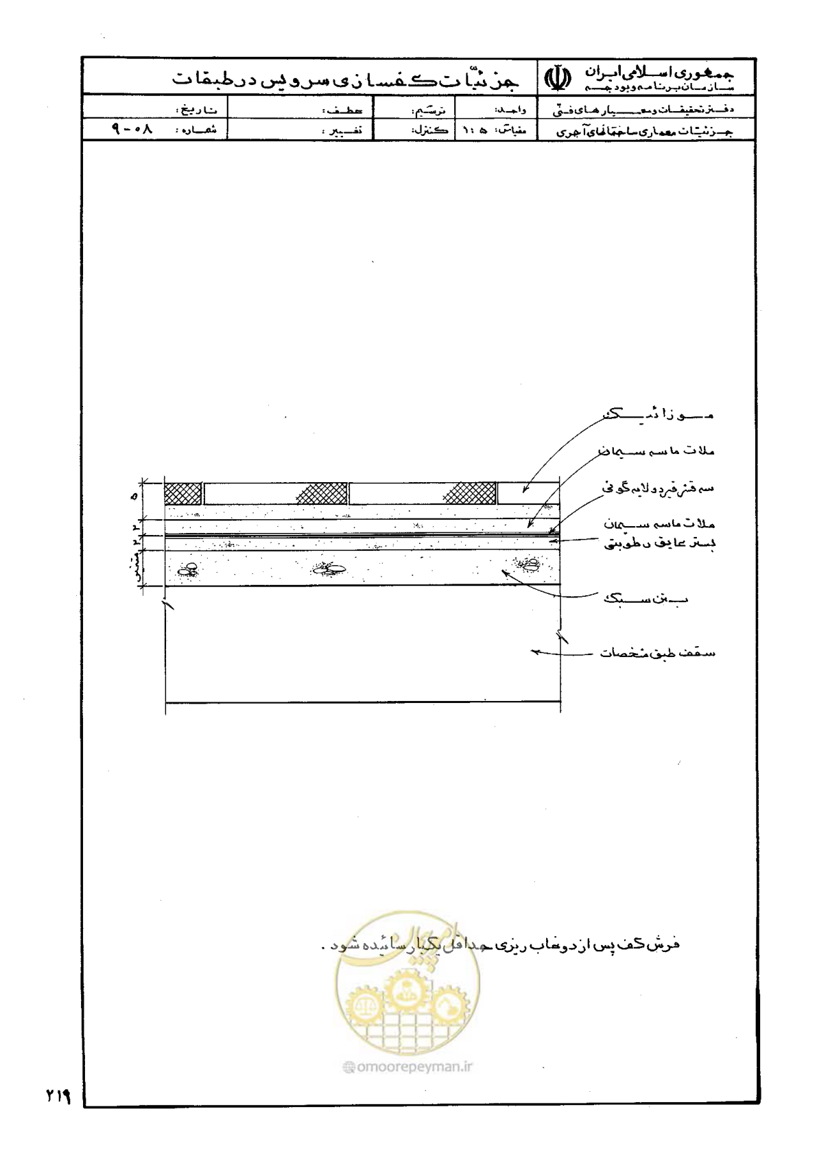 صفحه 227 از 270
