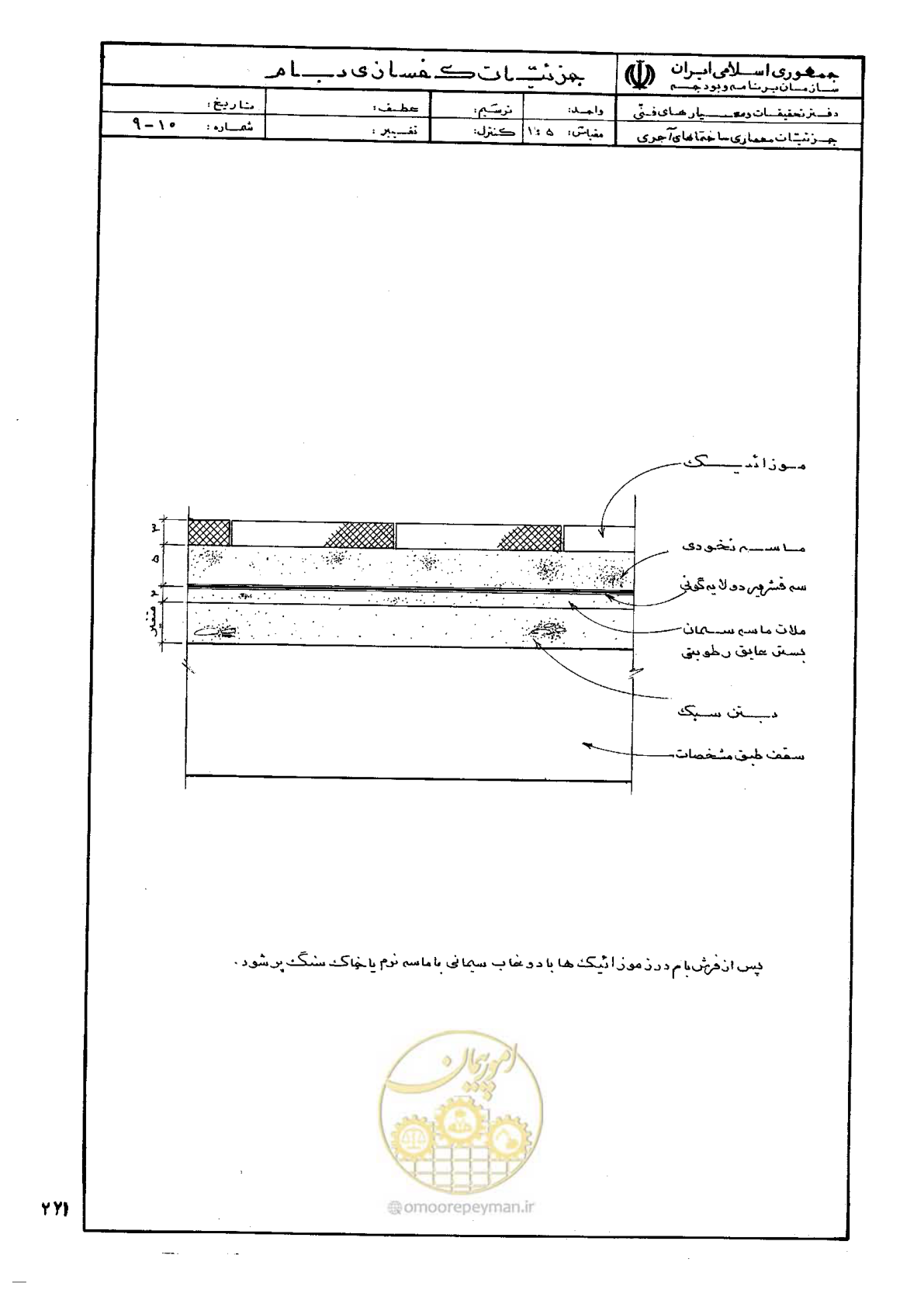 صفحه 229 از 270