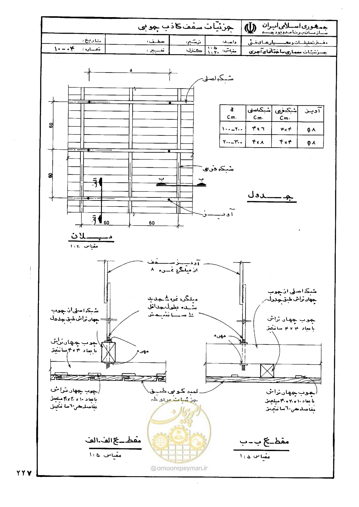 صفحه 235 از 270