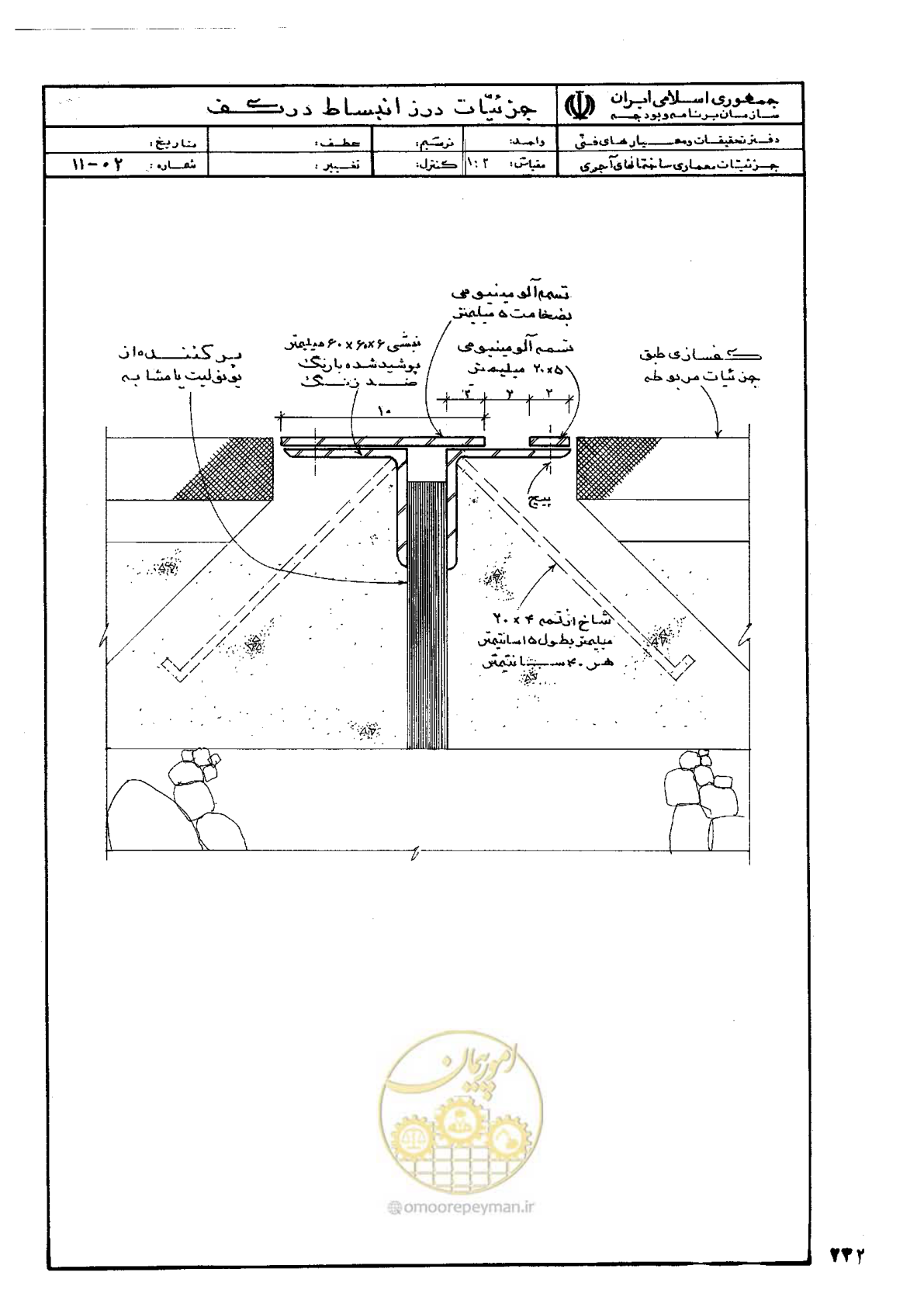 صفحه 240 از 270