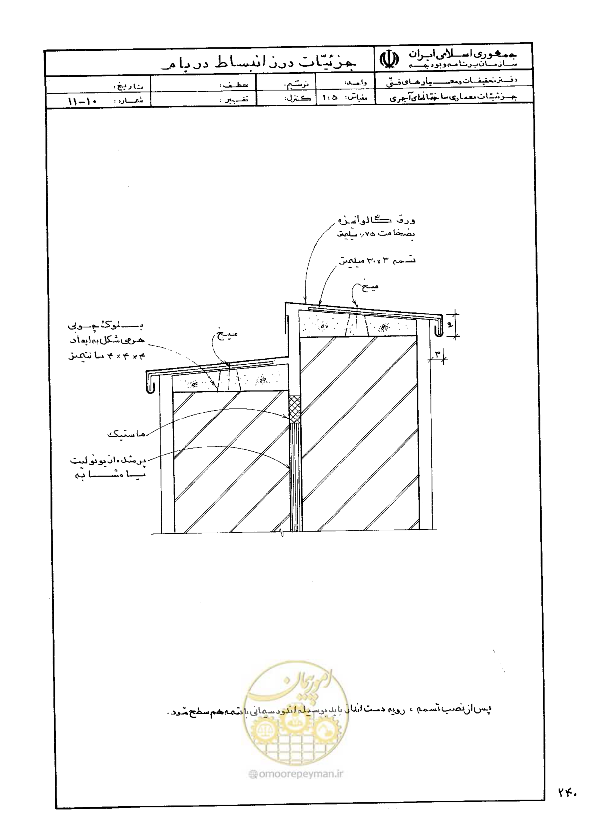 صفحه 248 از 270