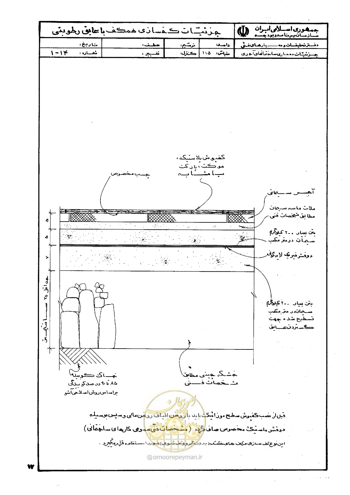 صفحه 25 از 270