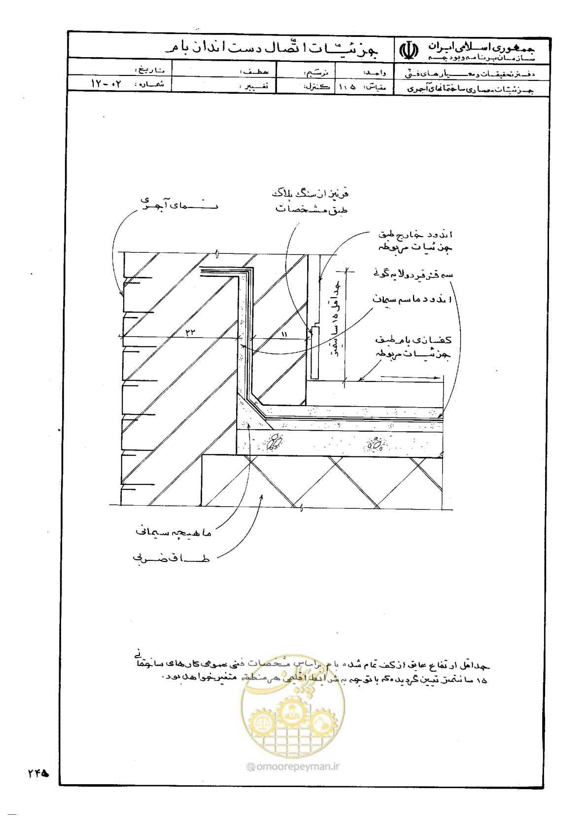 صفحه 253 از 270