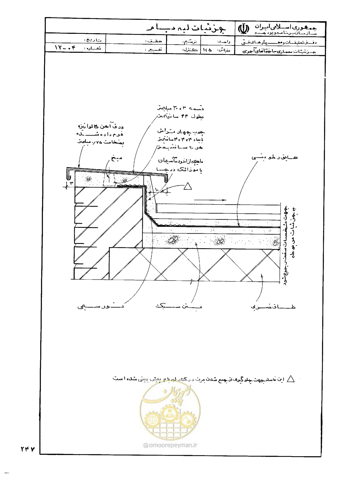 صفحه 255 از 270