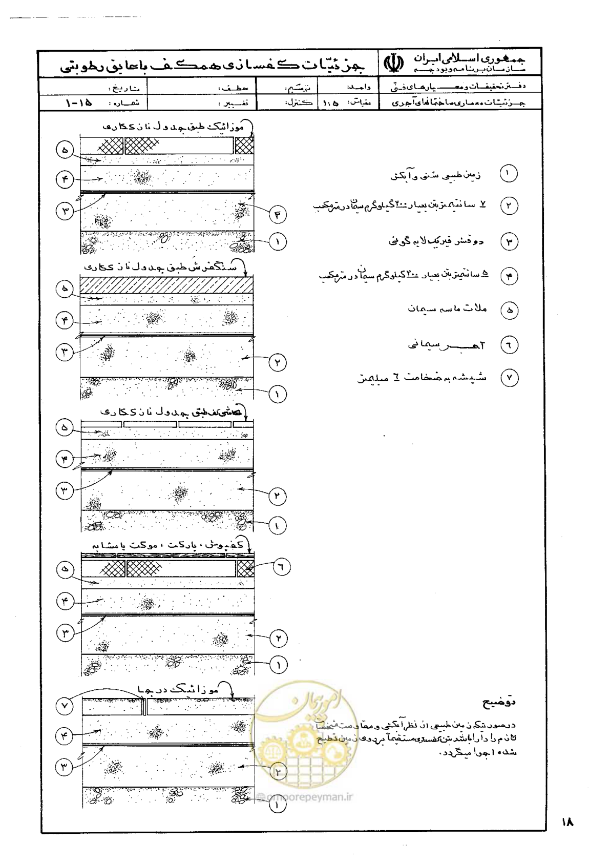 صفحه 26 از 270
