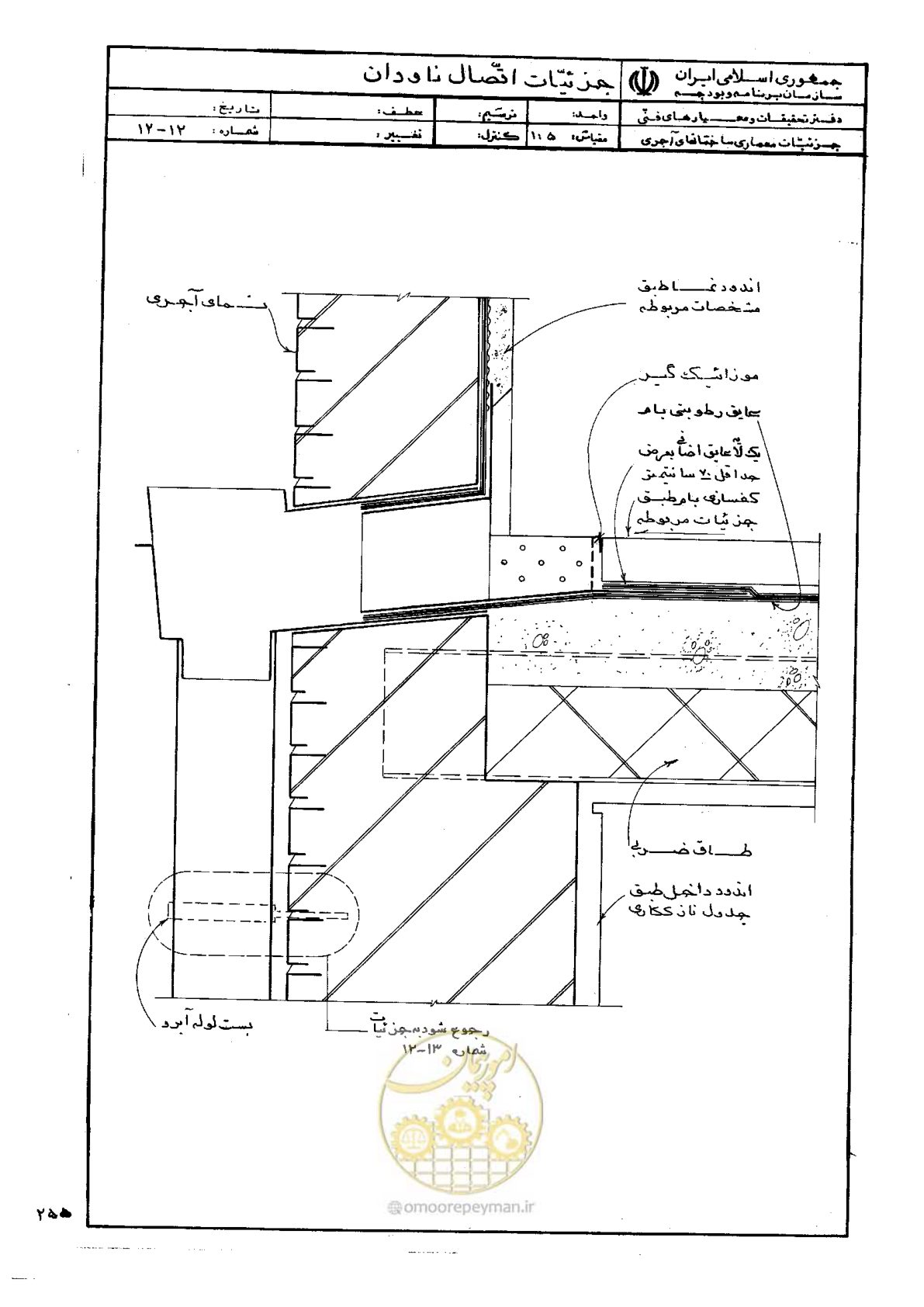 صفحه 263 از 270