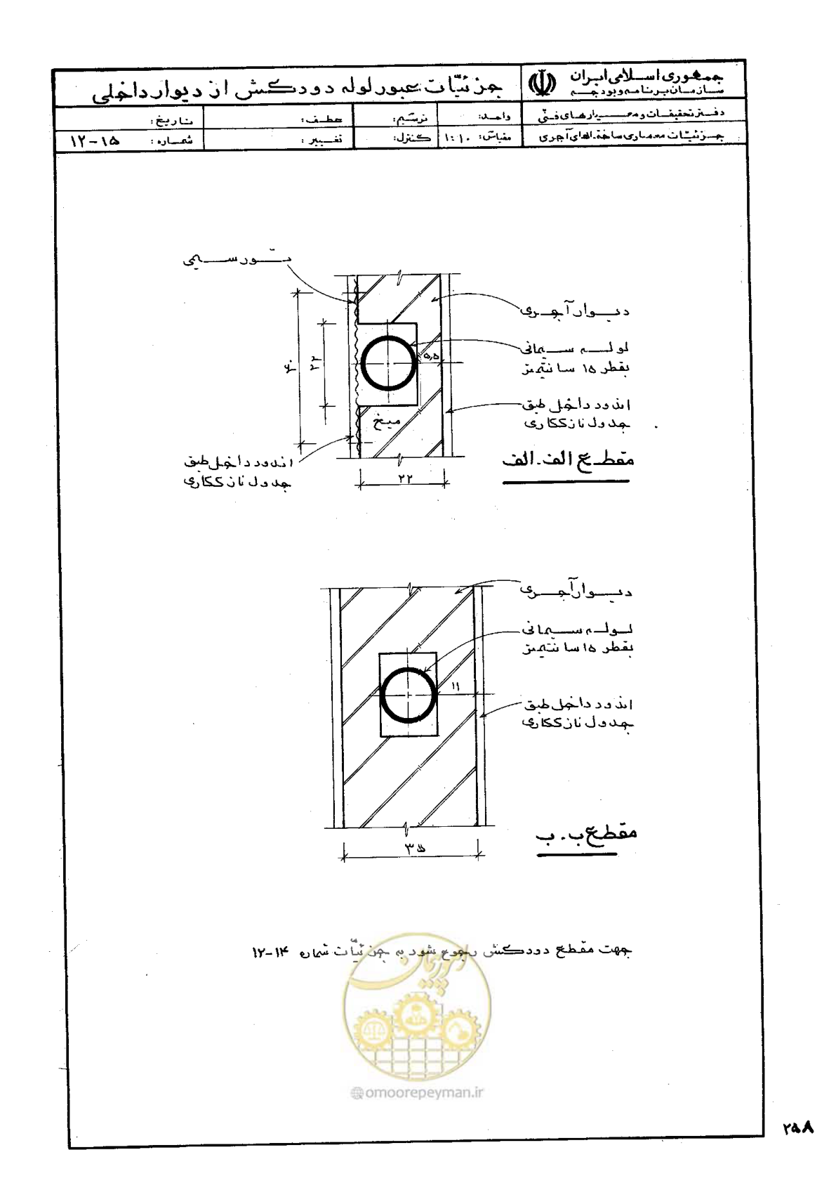 صفحه 266 از 270