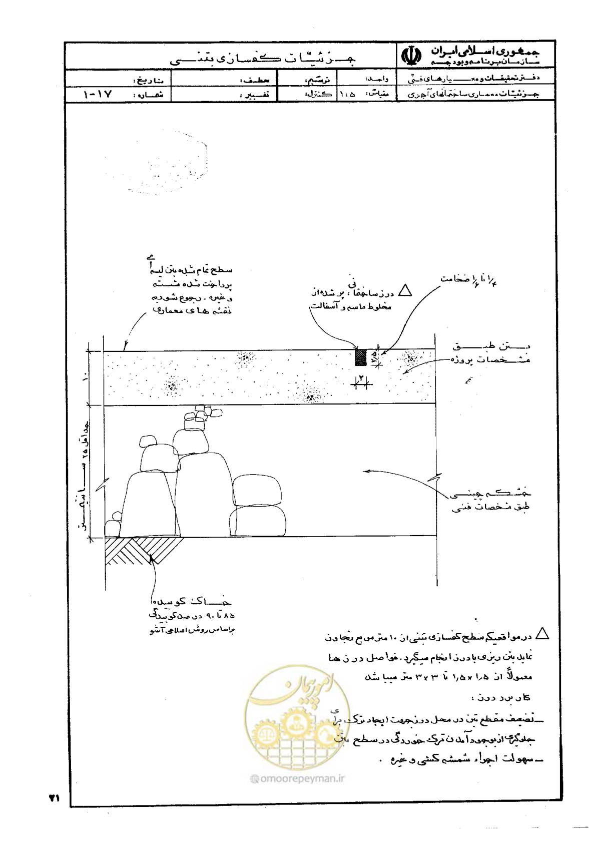 صفحه 29 از 270