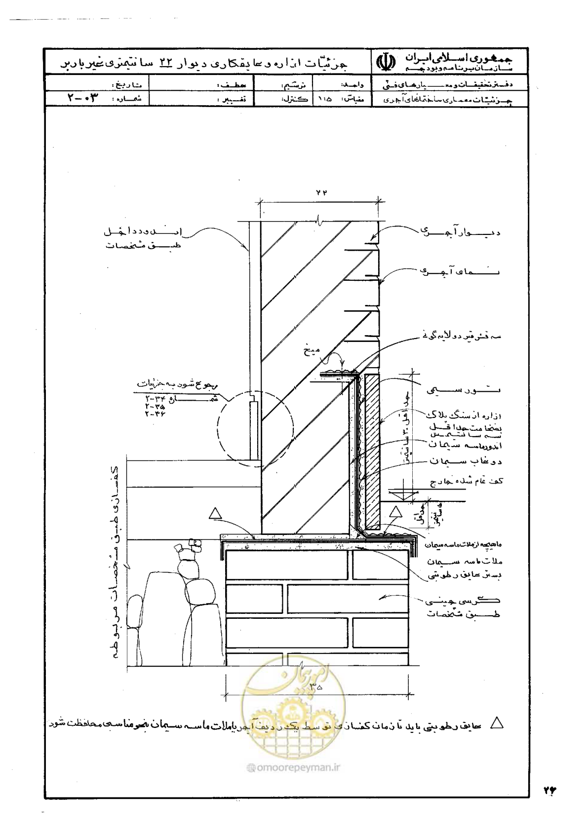 صفحه 34 از 270