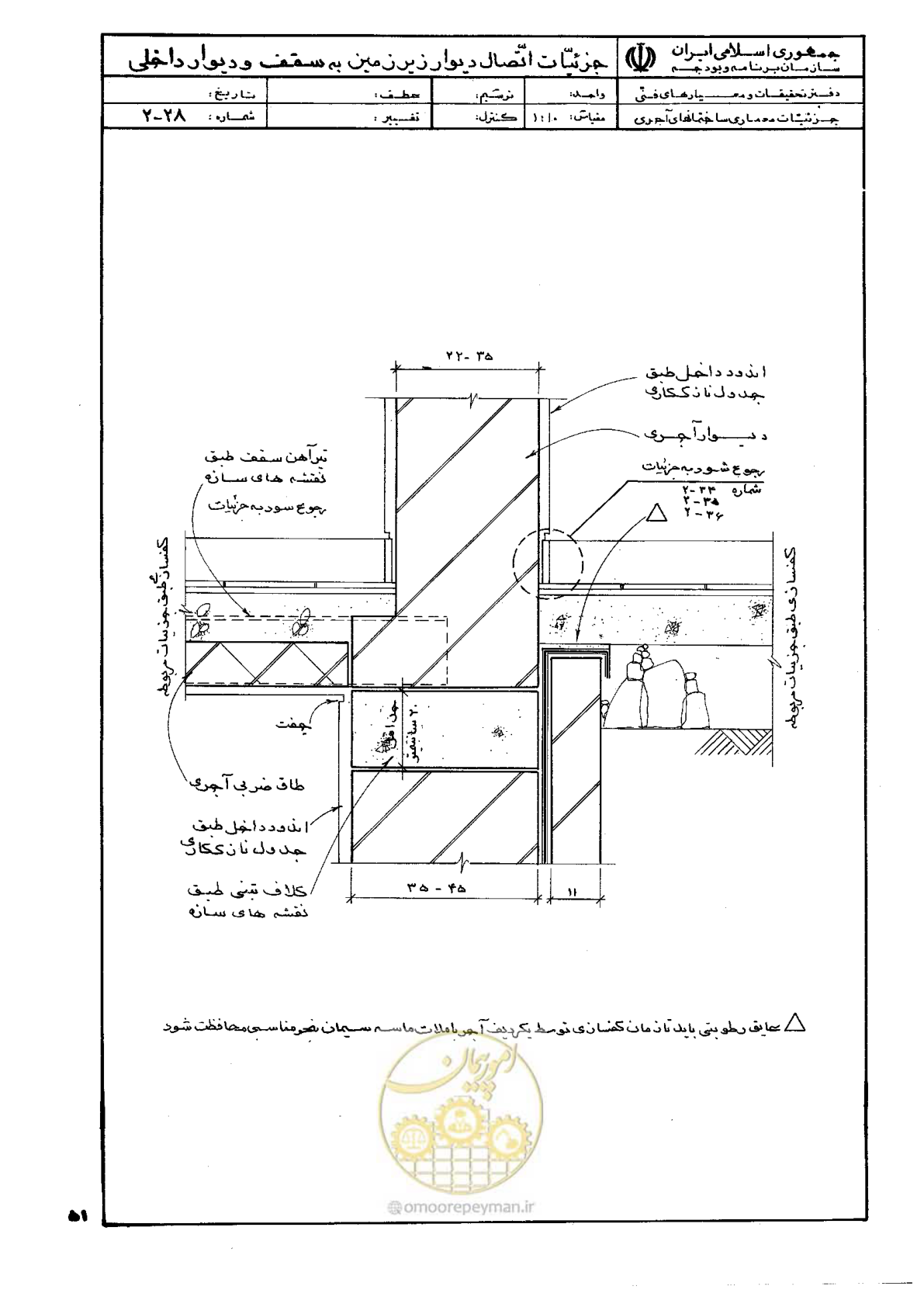 صفحه 59 از 270