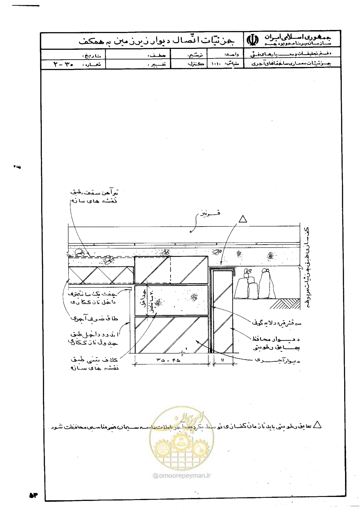 صفحه 61 از 270