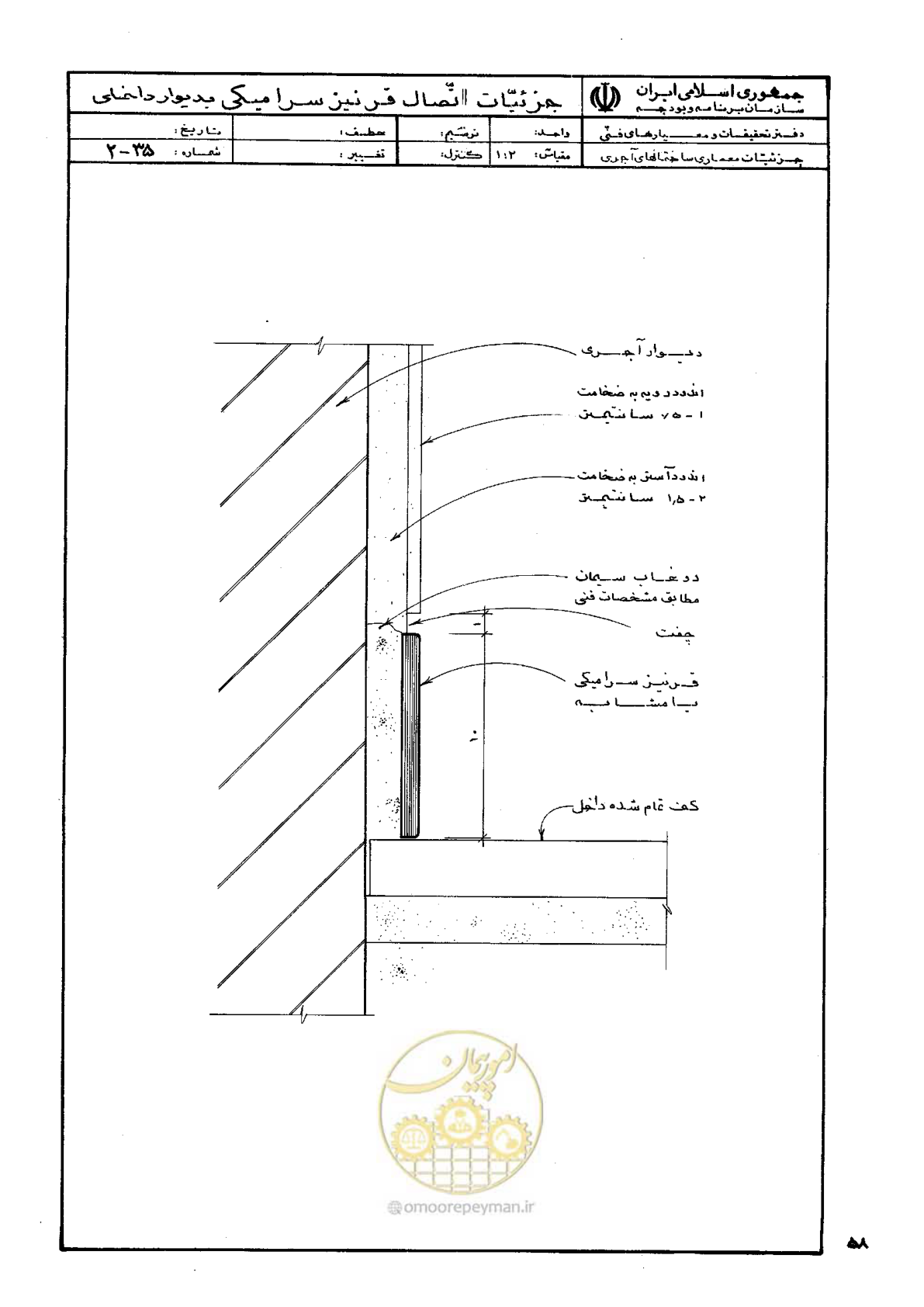 صفحه 66 از 270