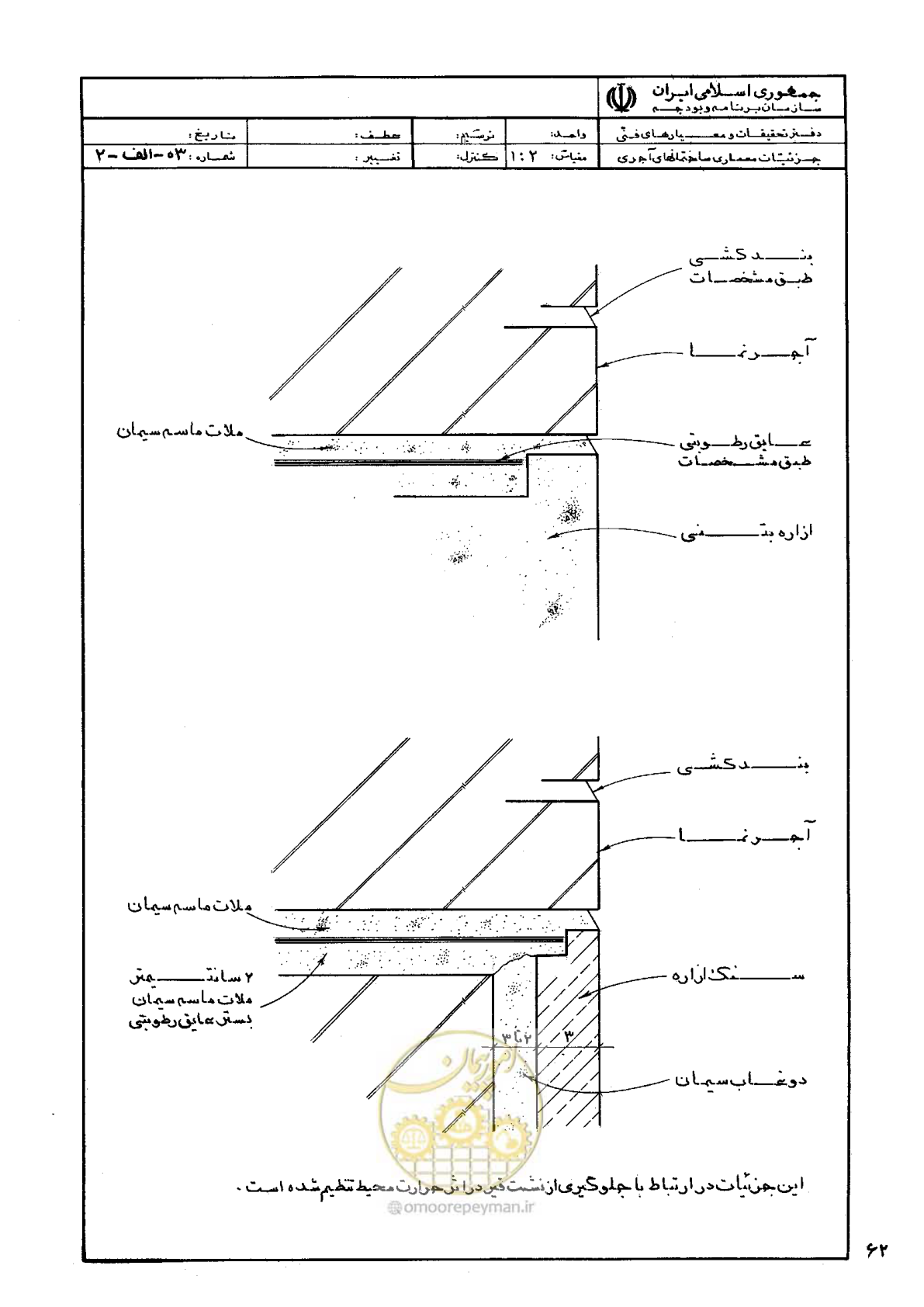 صفحه 70 از 270