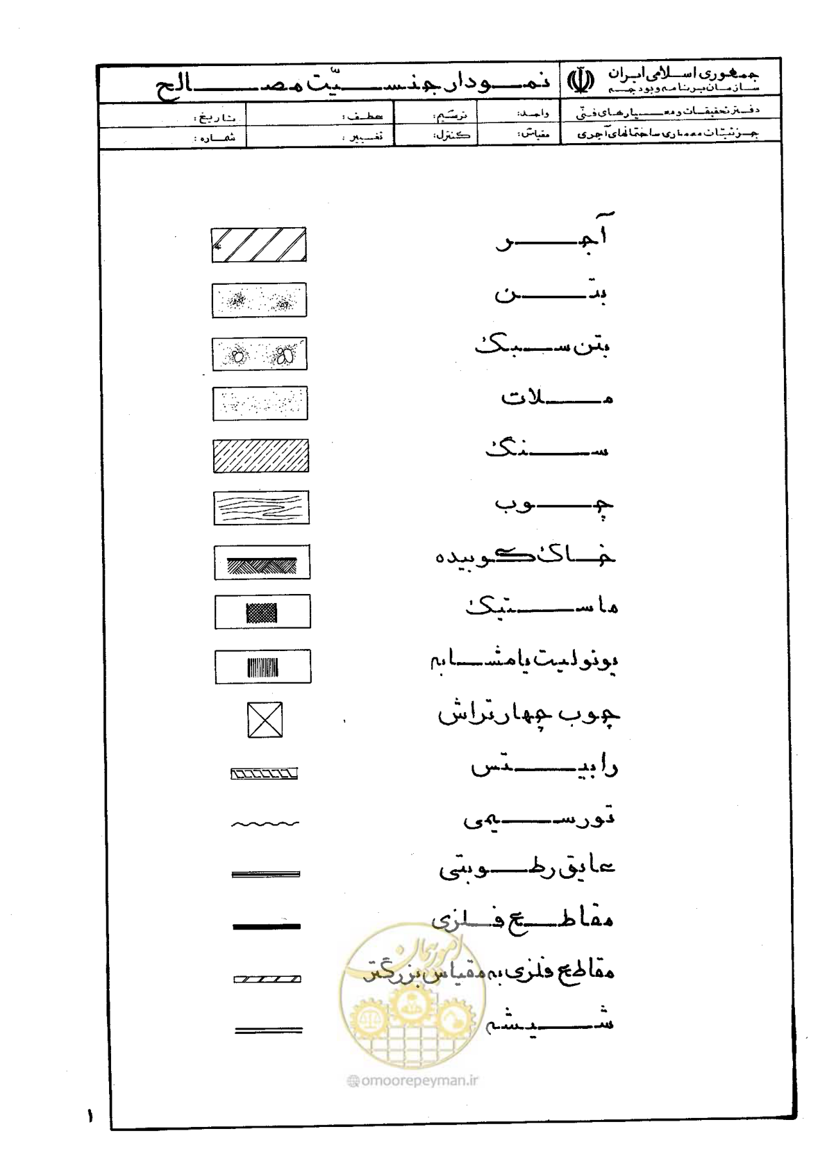 صفحه 9 از 270