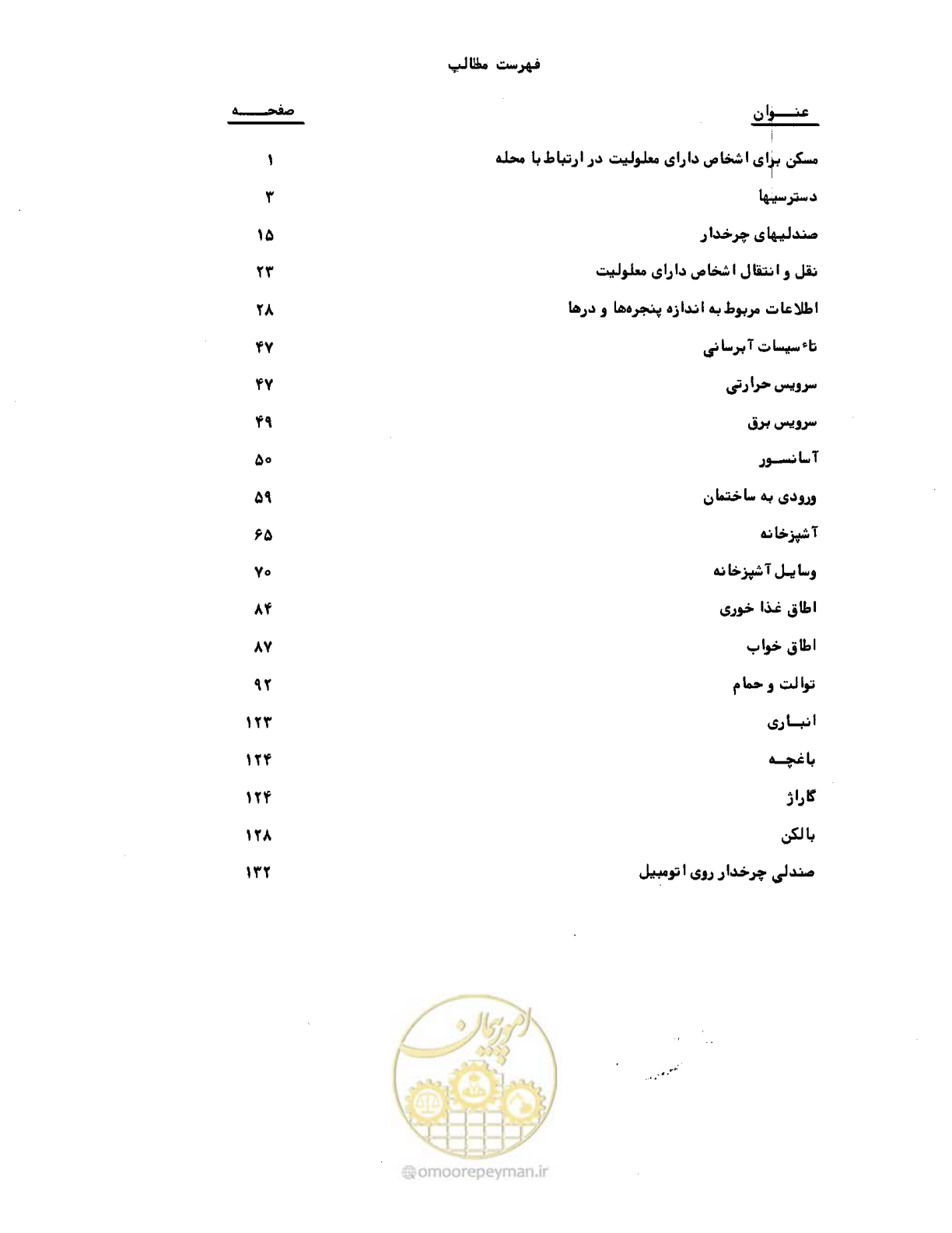 صفحه 12 از 34