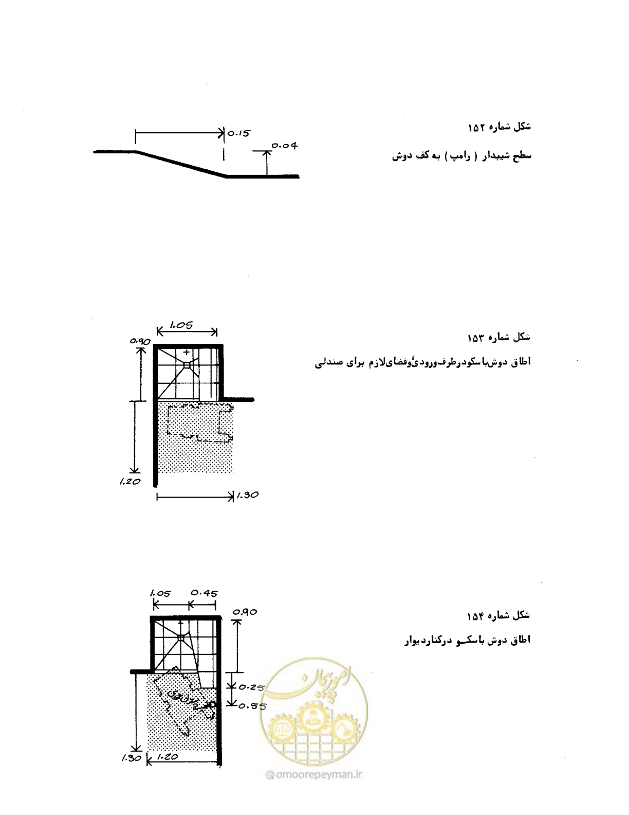 صفحه 17 از 34