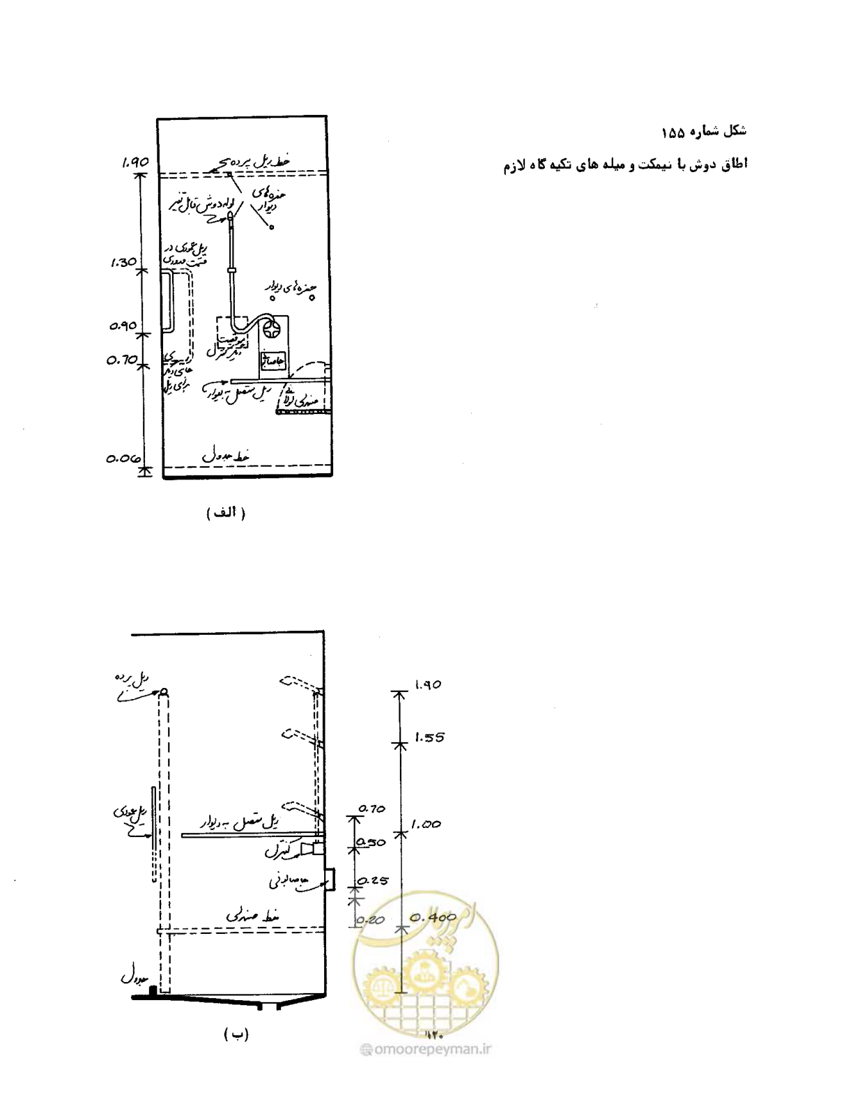 صفحه 18 از 34