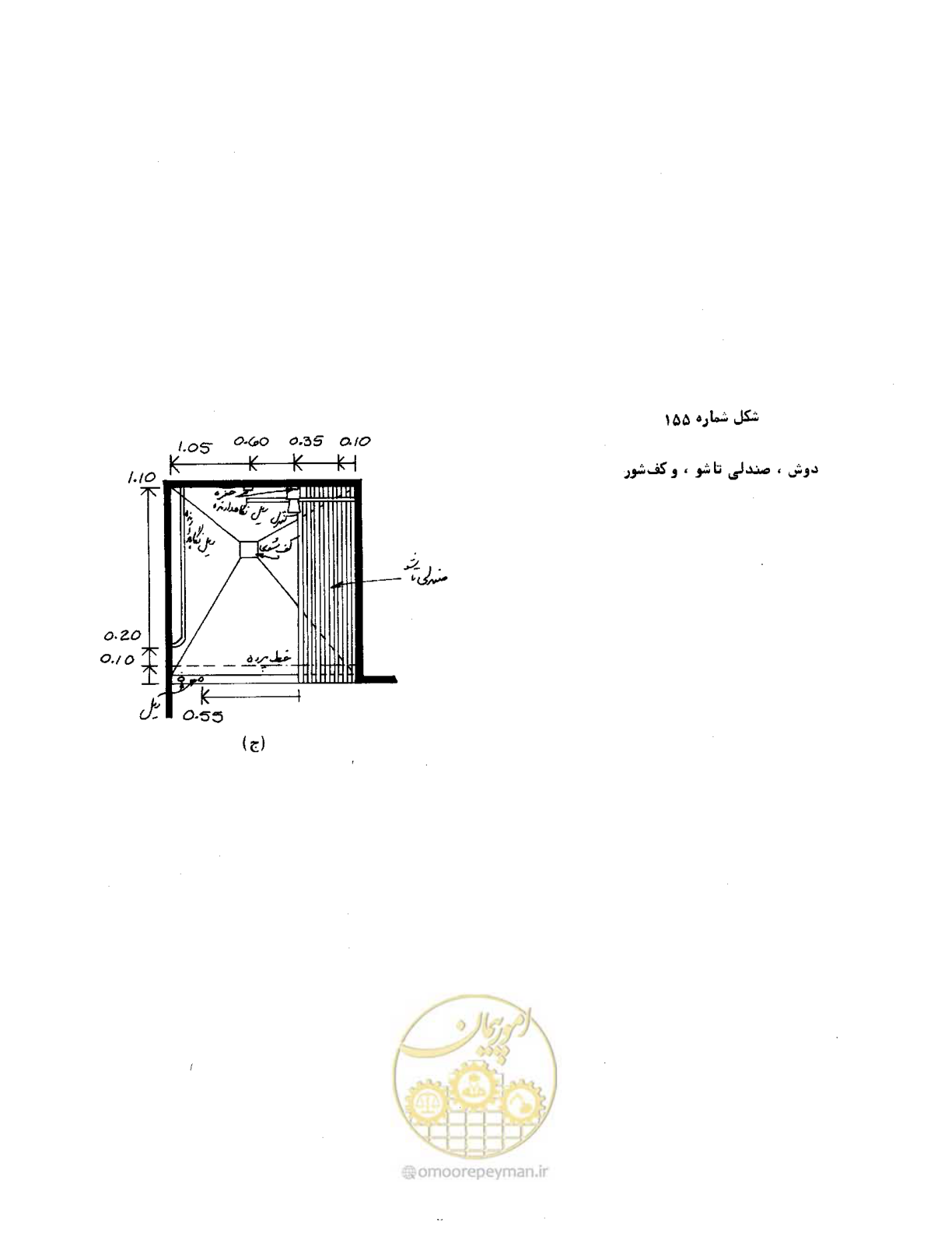 صفحه 19 از 34