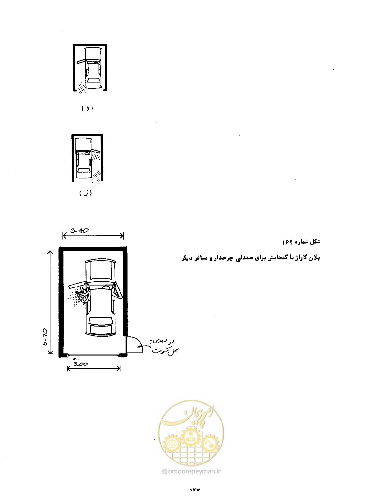 صفحه 25 از 34