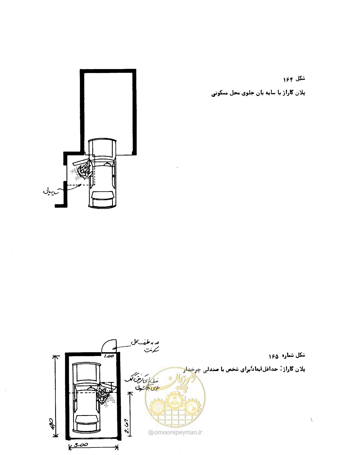 صفحه 27 از 34