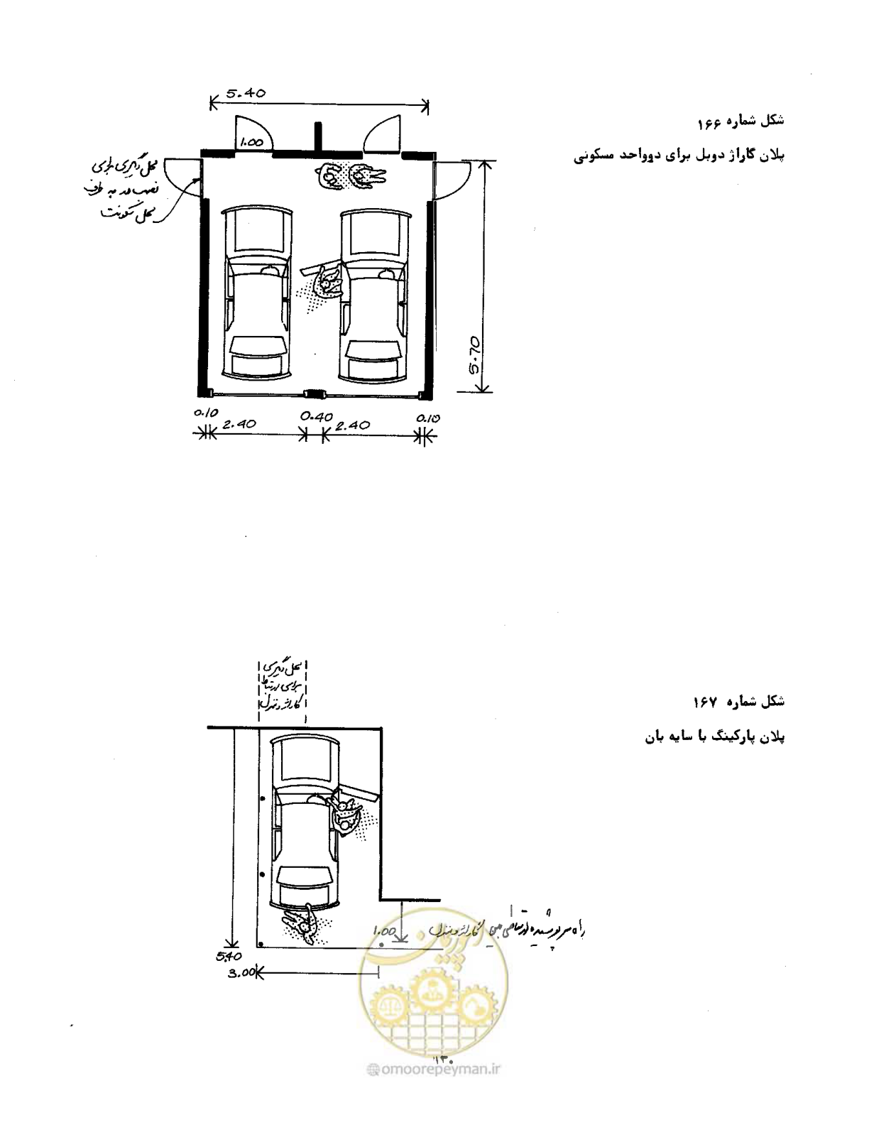 صفحه 28 از 34