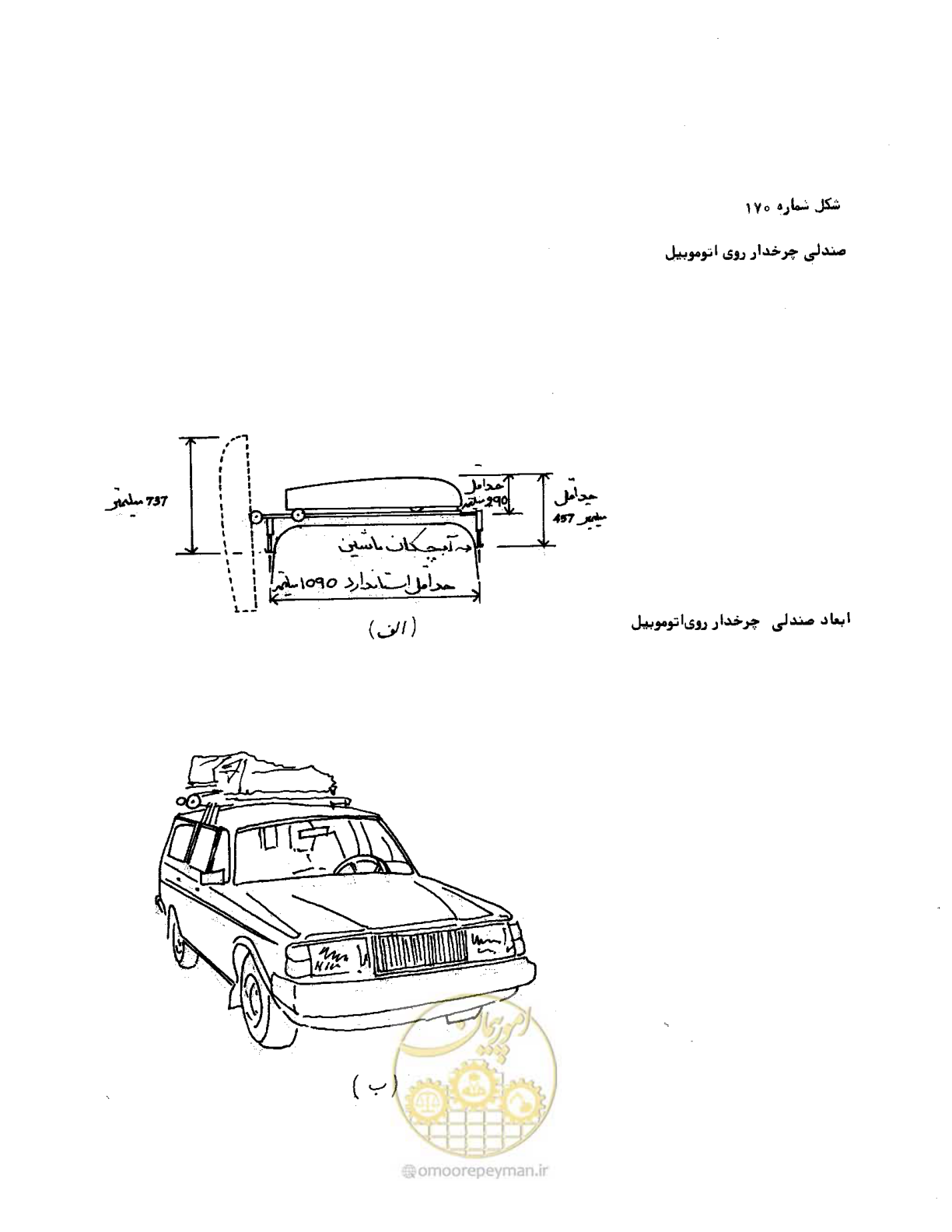 صفحه 31 از 34