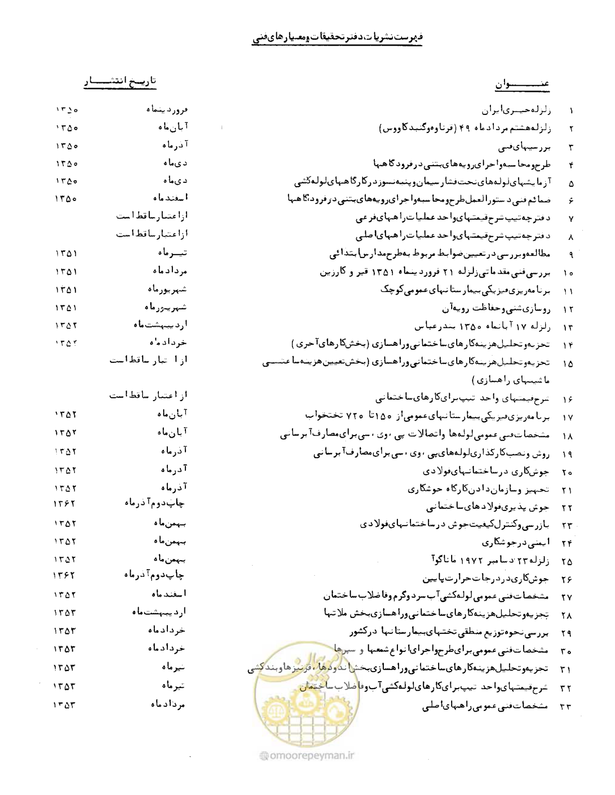 صفحه 32 از 34