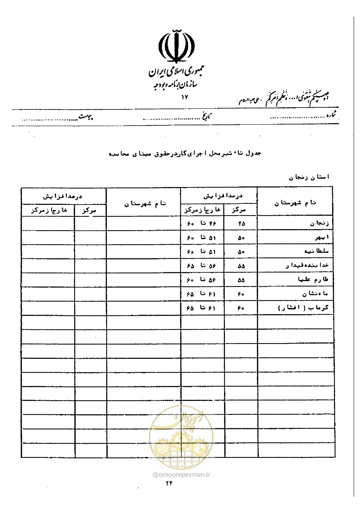 صفحه 18 از 40