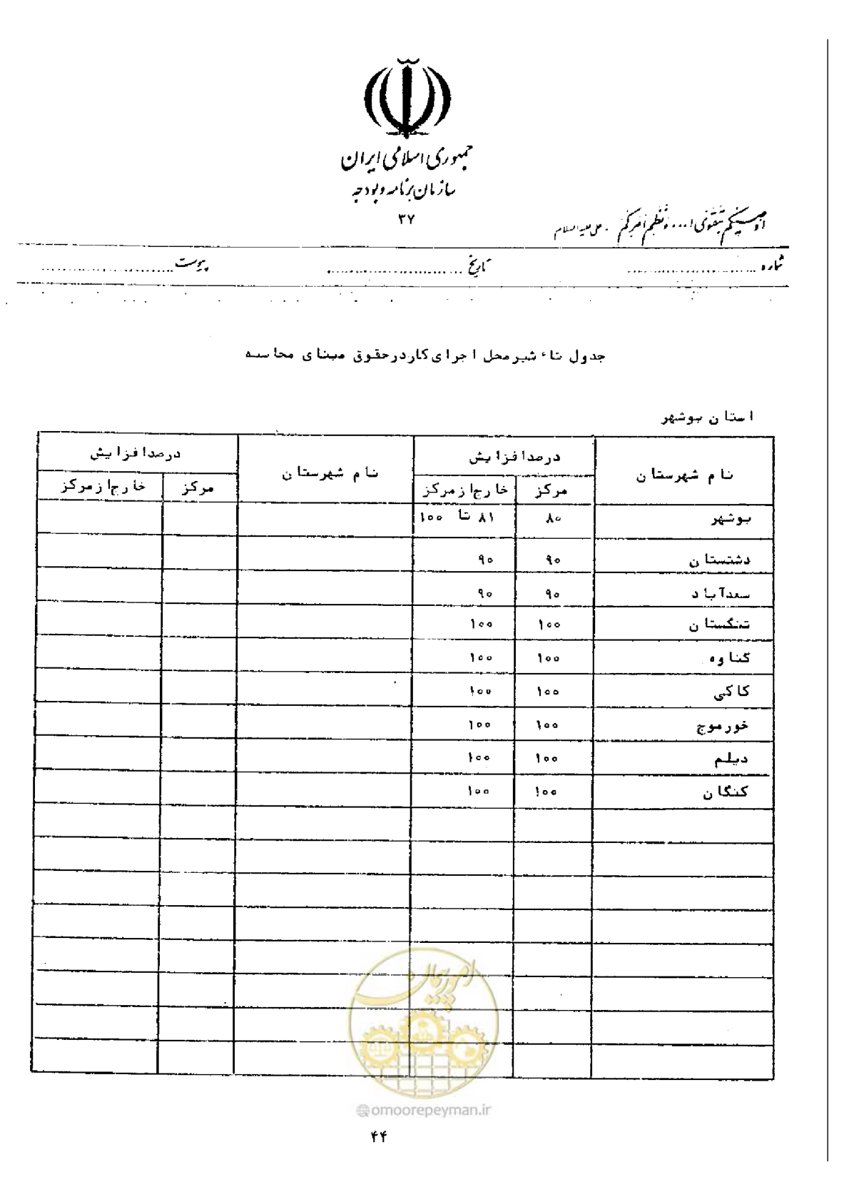 صفحه 38 از 40