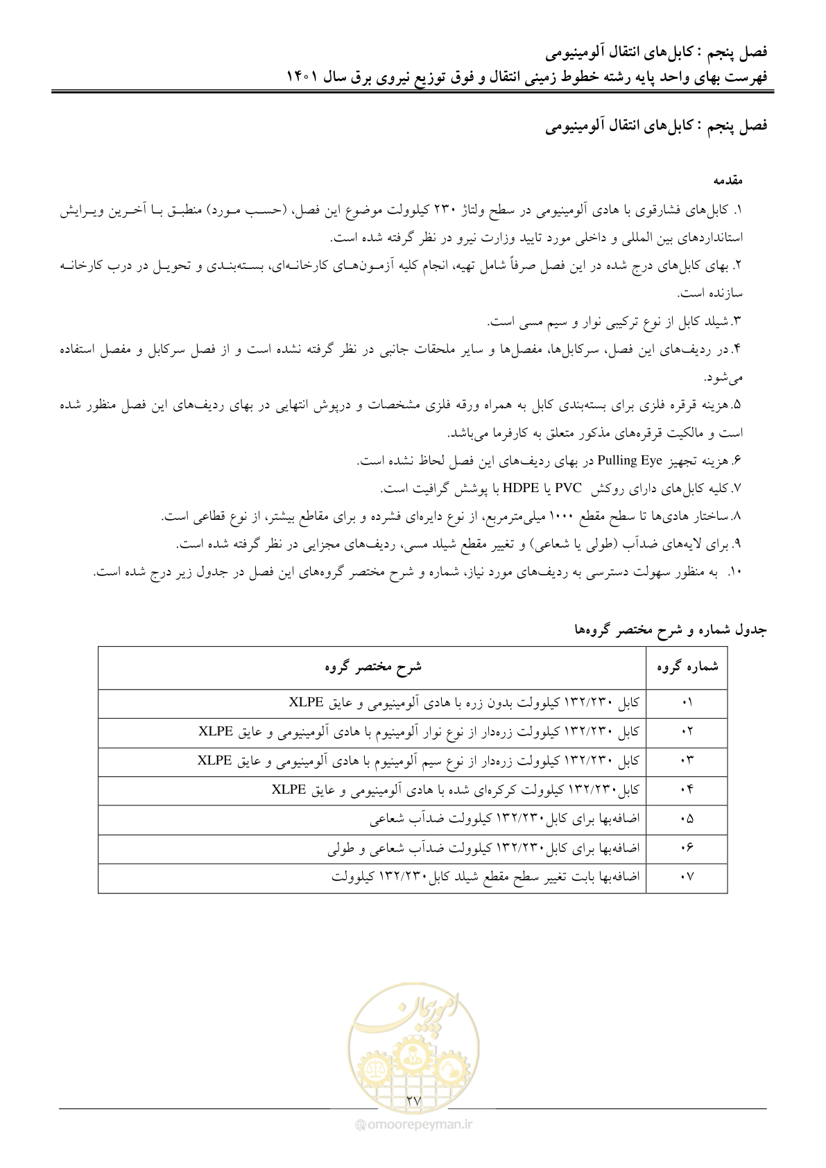صفحه 30 از 68