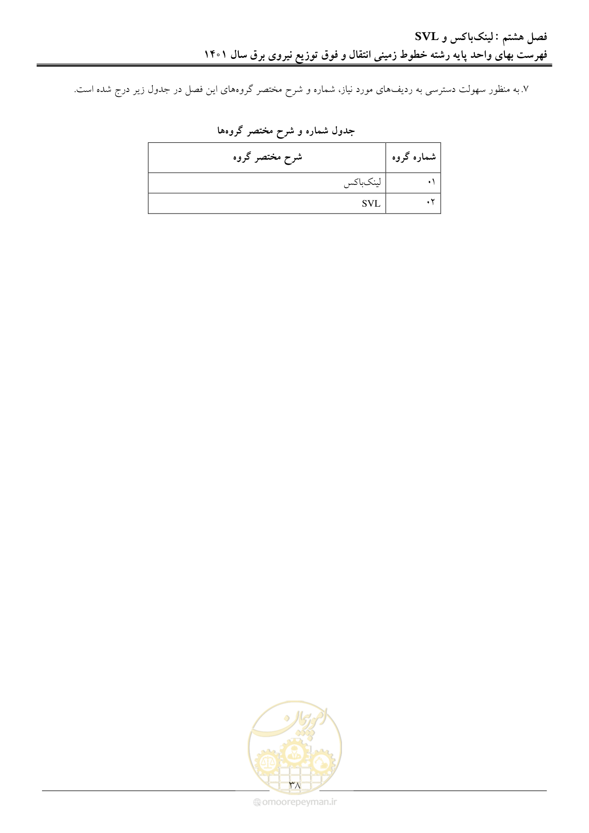 صفحه 41 از 68