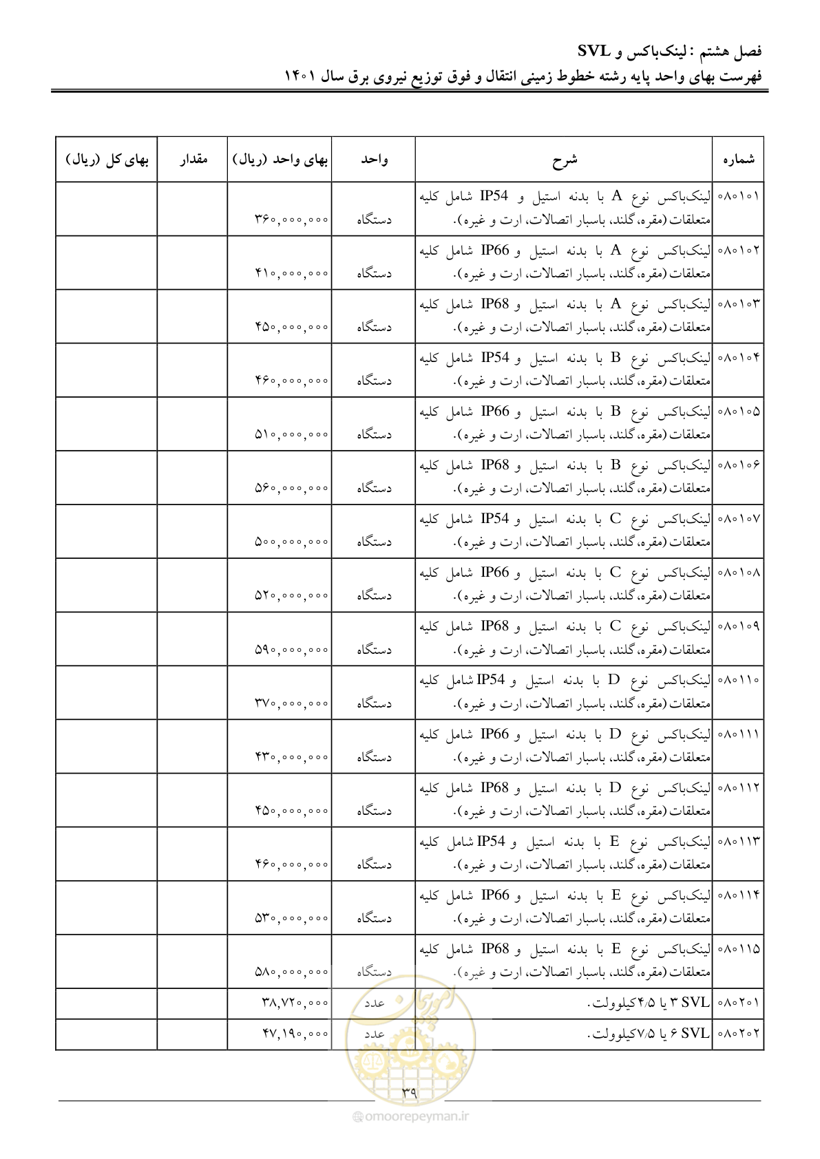 صفحه 42 از 68