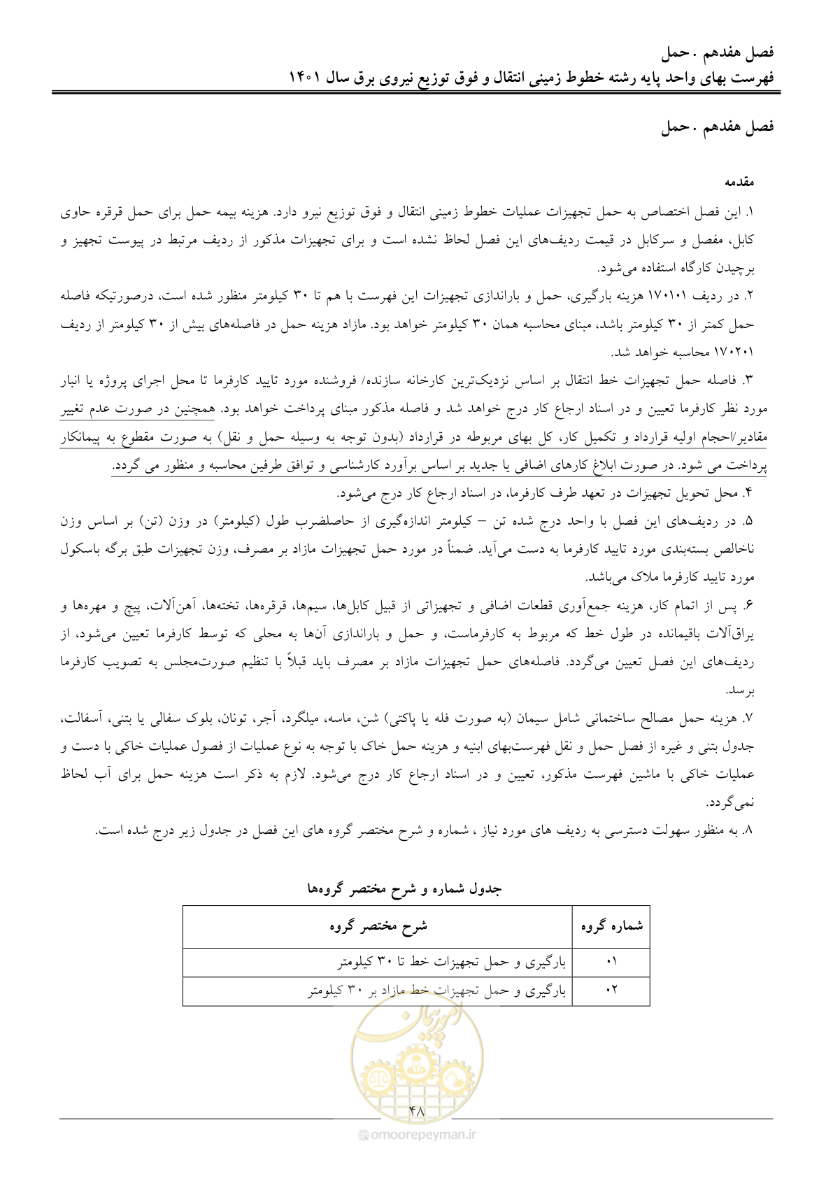 صفحه 51 از 68