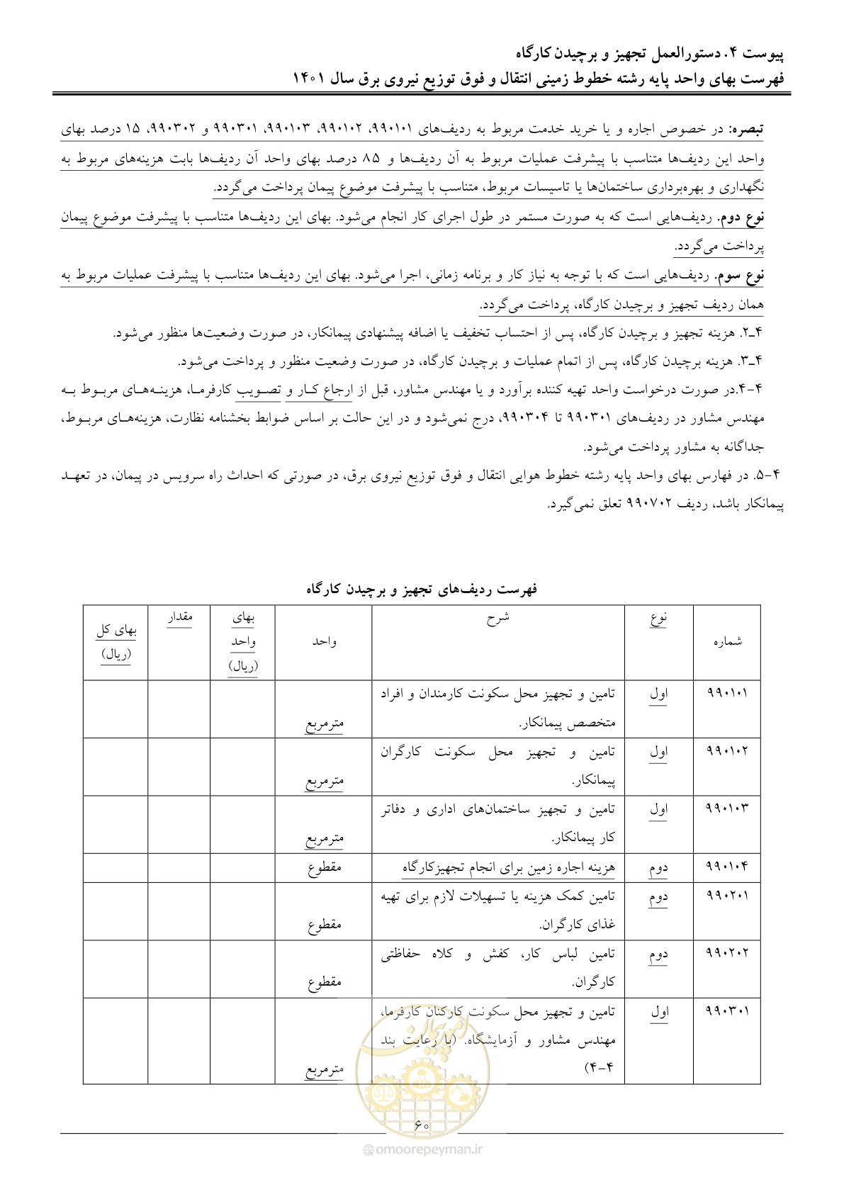 صفحه 63 از 68