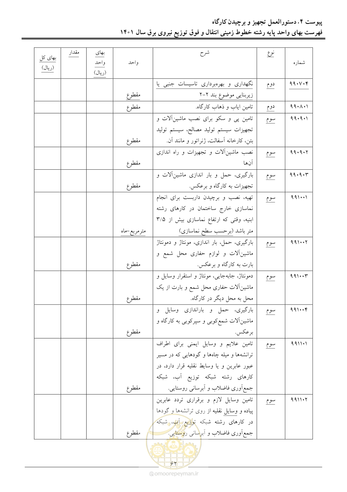 صفحه 65 از 68