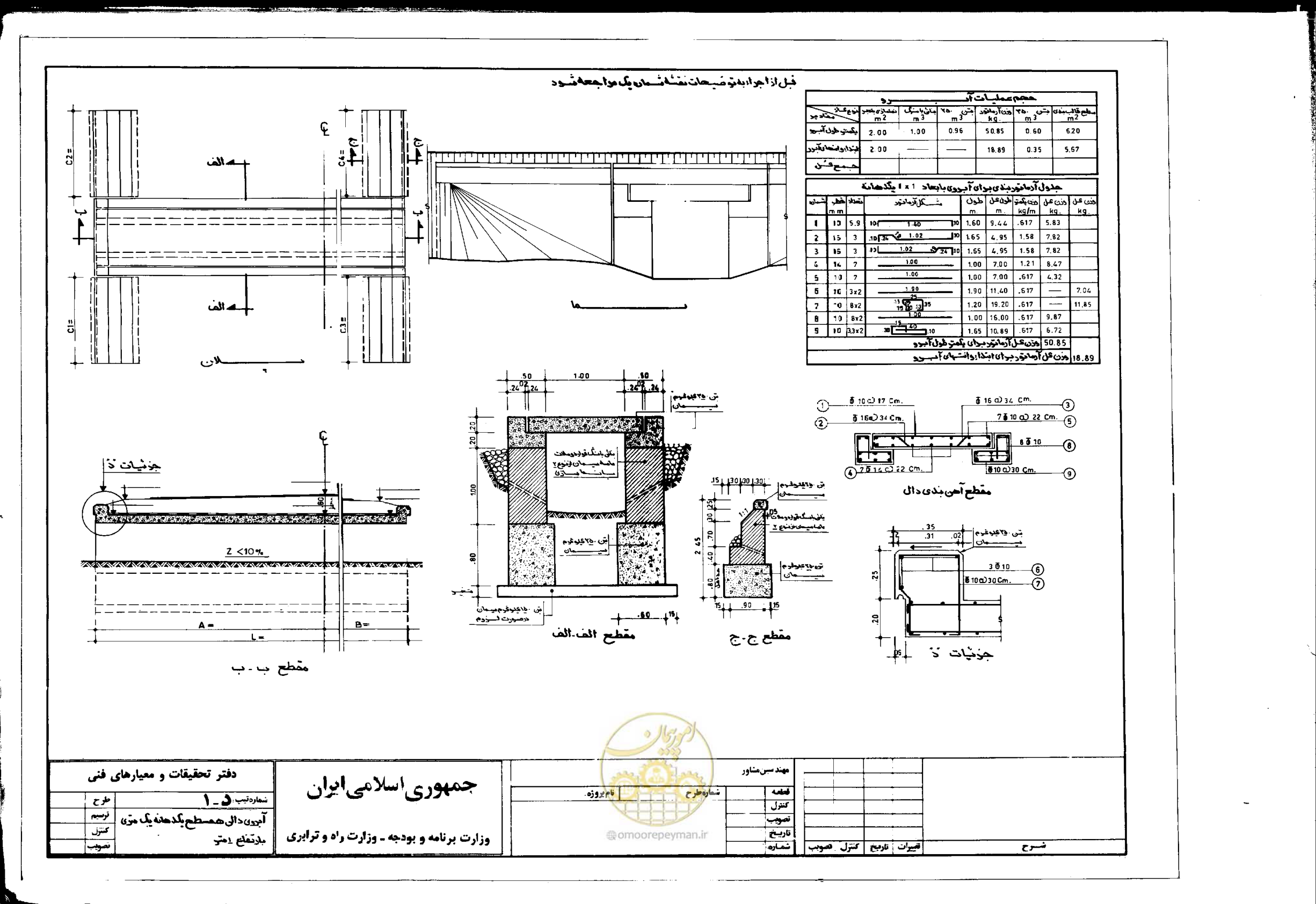 صفحه 13 از 90
