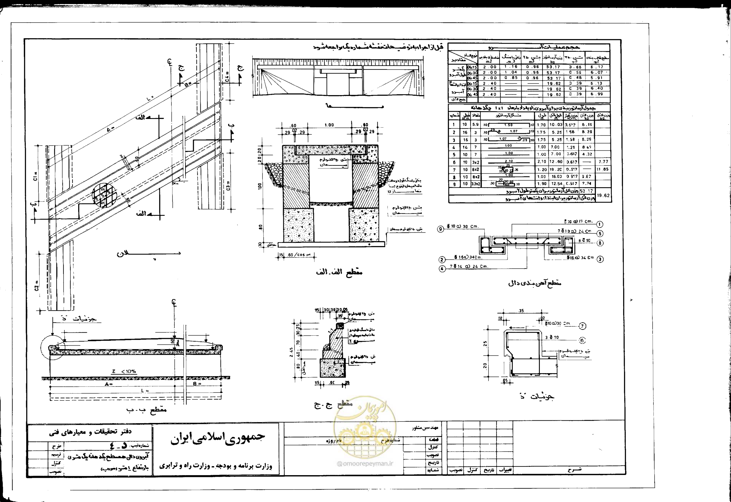 صفحه 16 از 90