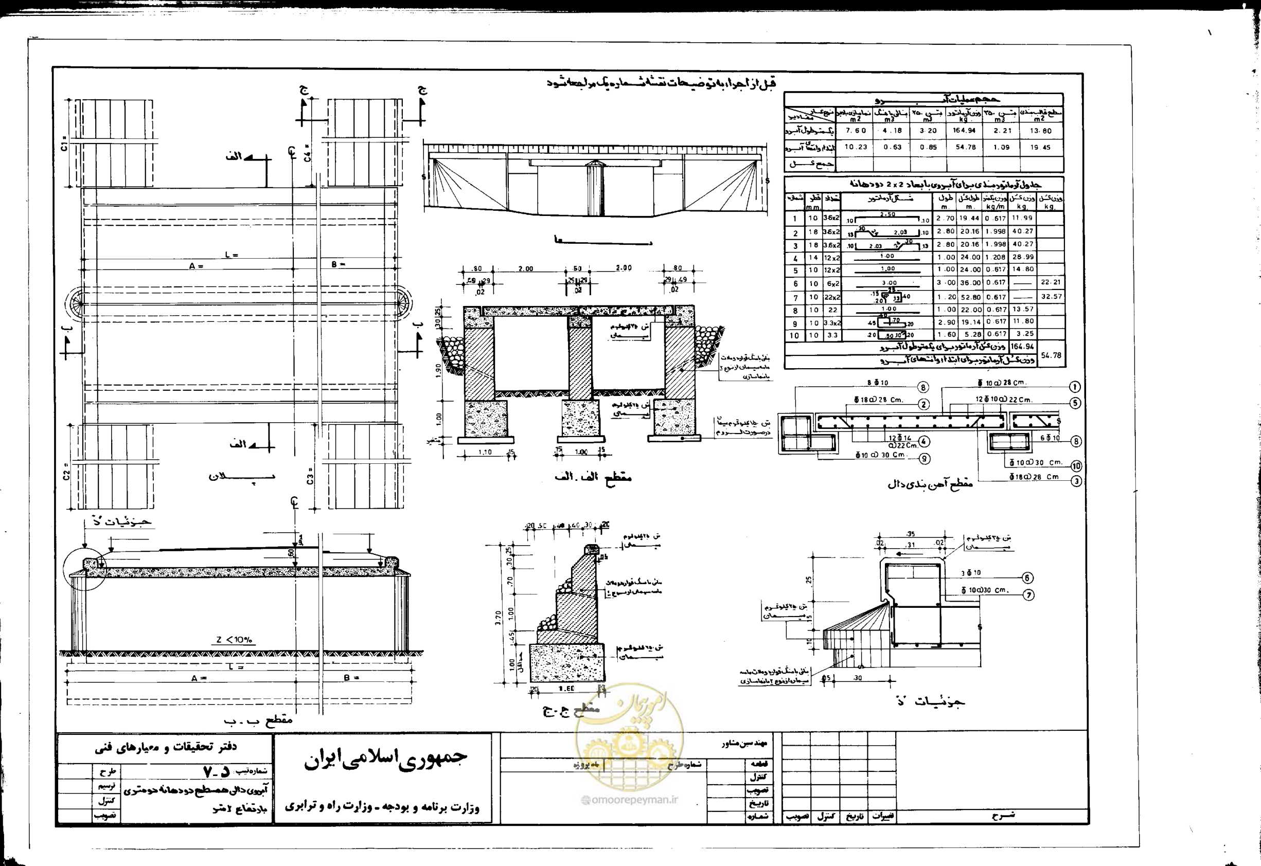 صفحه 19 از 90