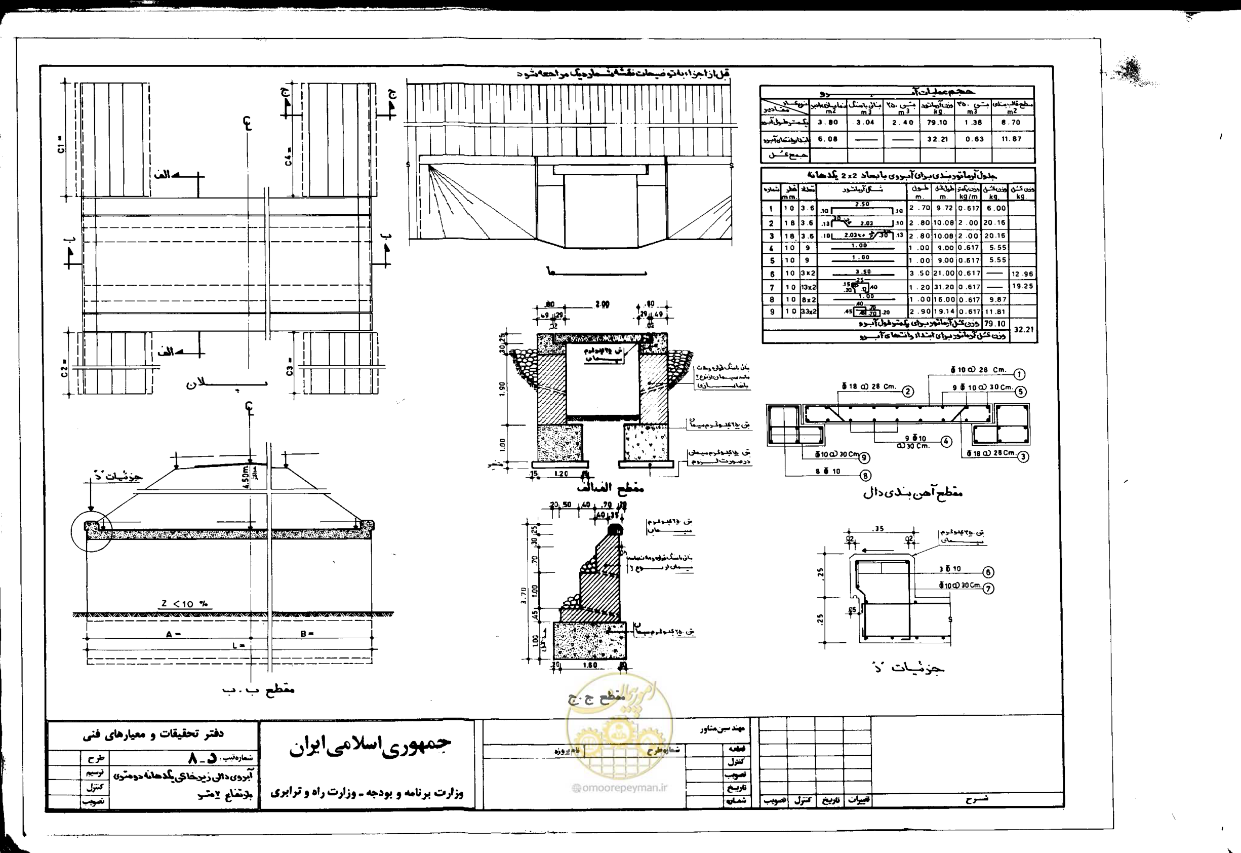 صفحه 20 از 90
