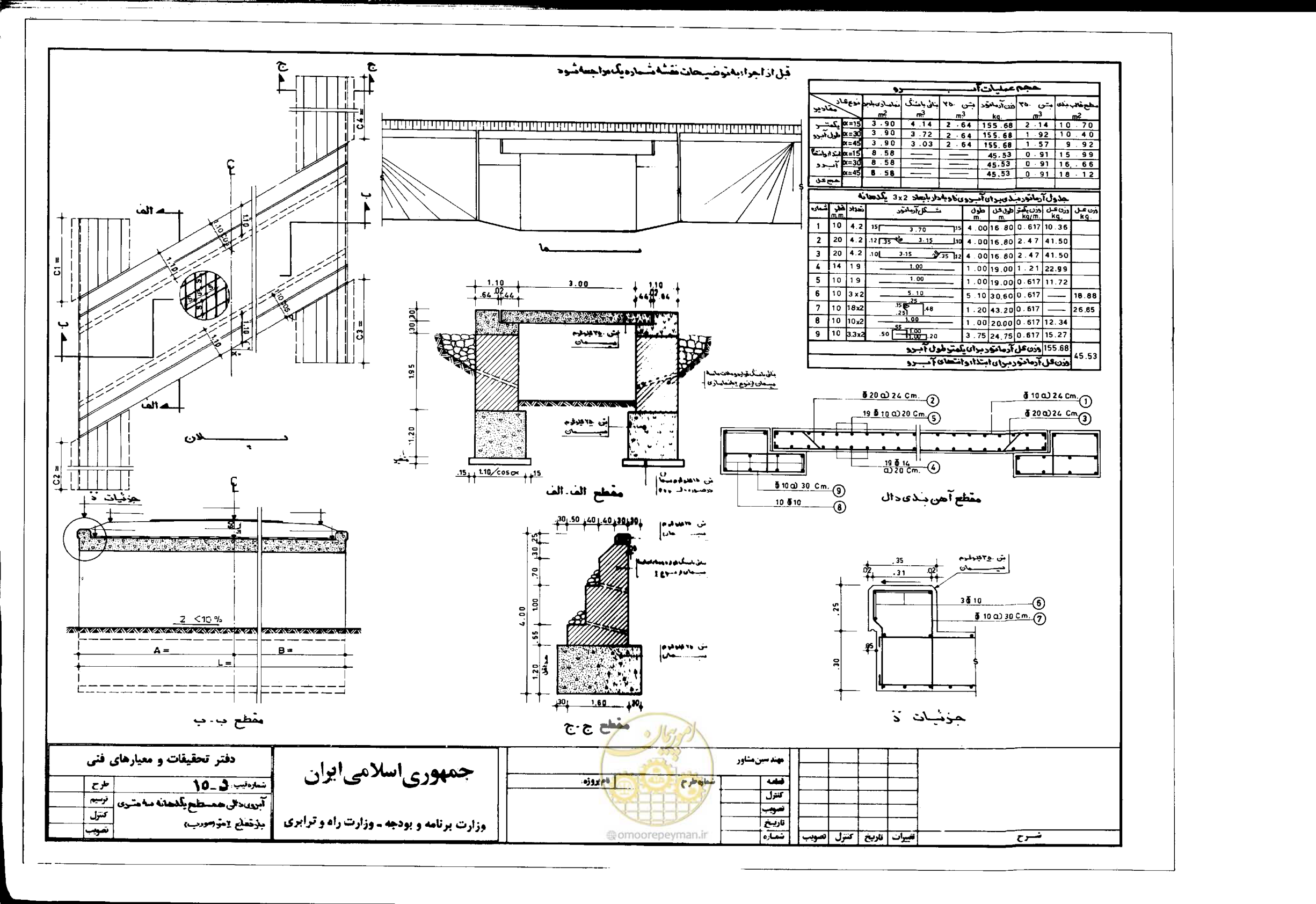 صفحه 27 از 90