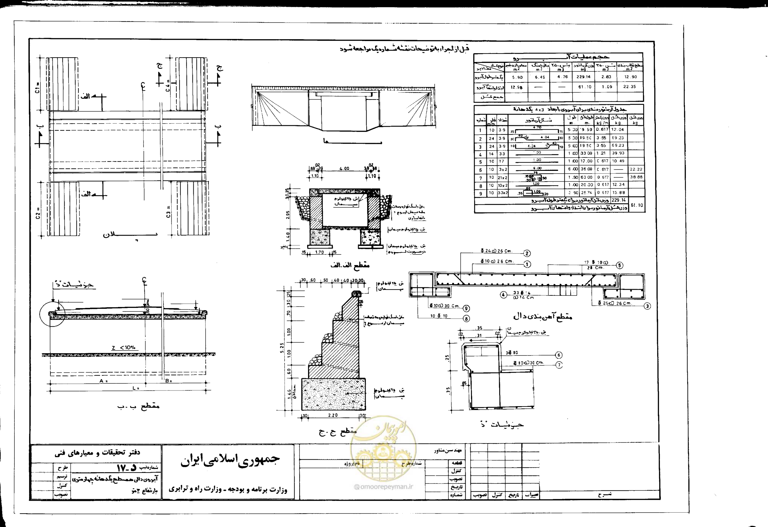 صفحه 29 از 90