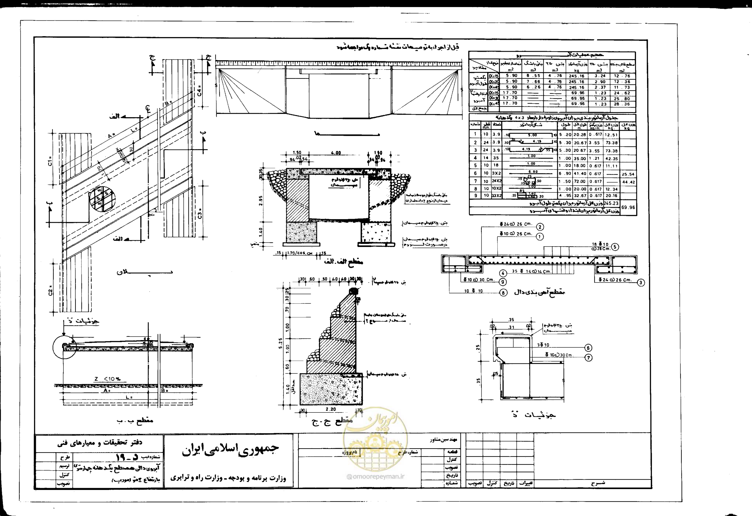 صفحه 31 از 90