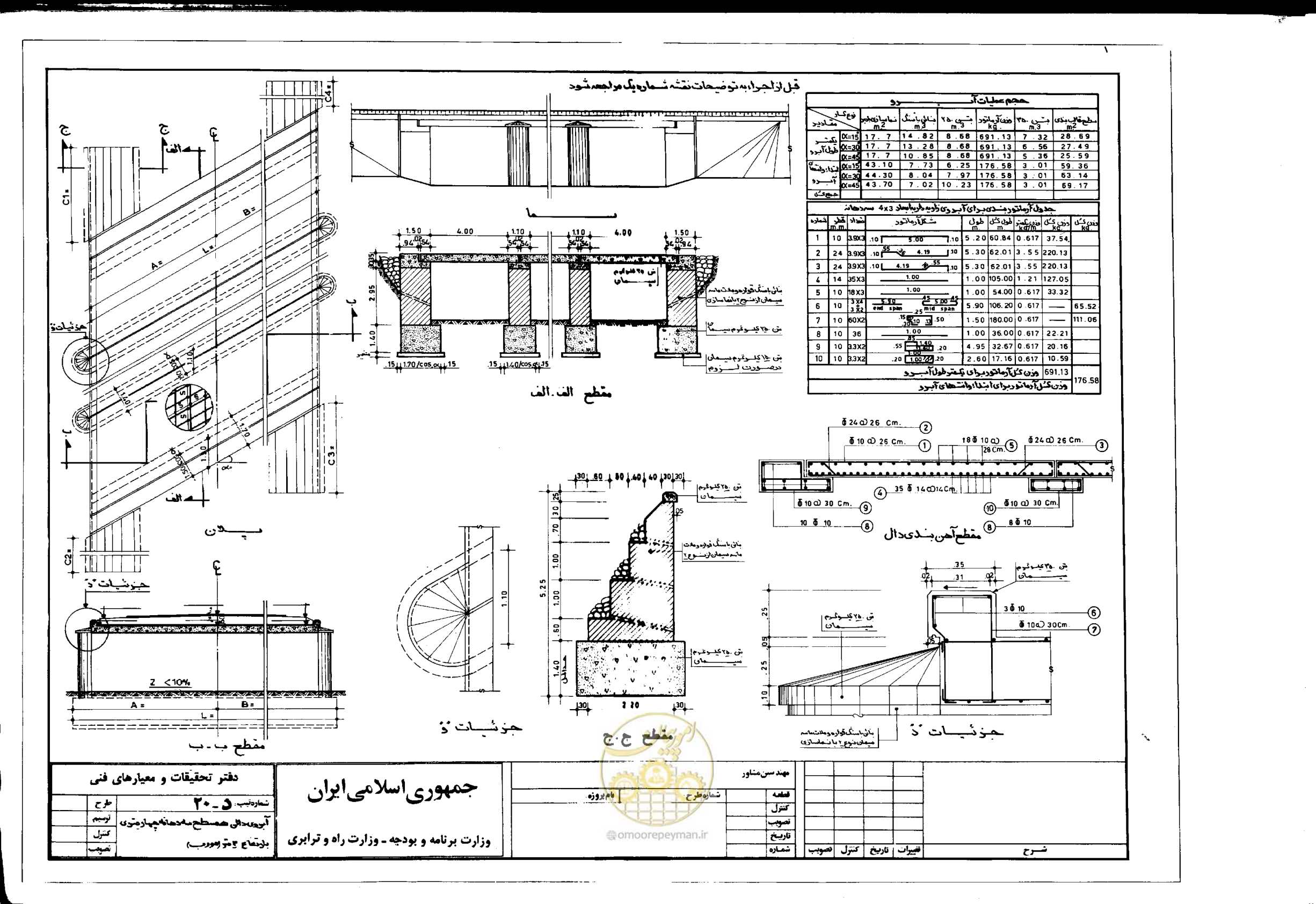 صفحه 32 از 90