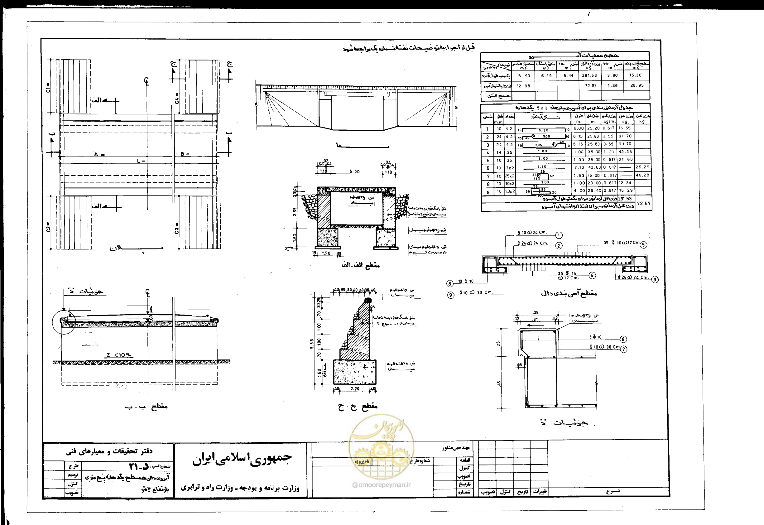 صفحه 33 از 90