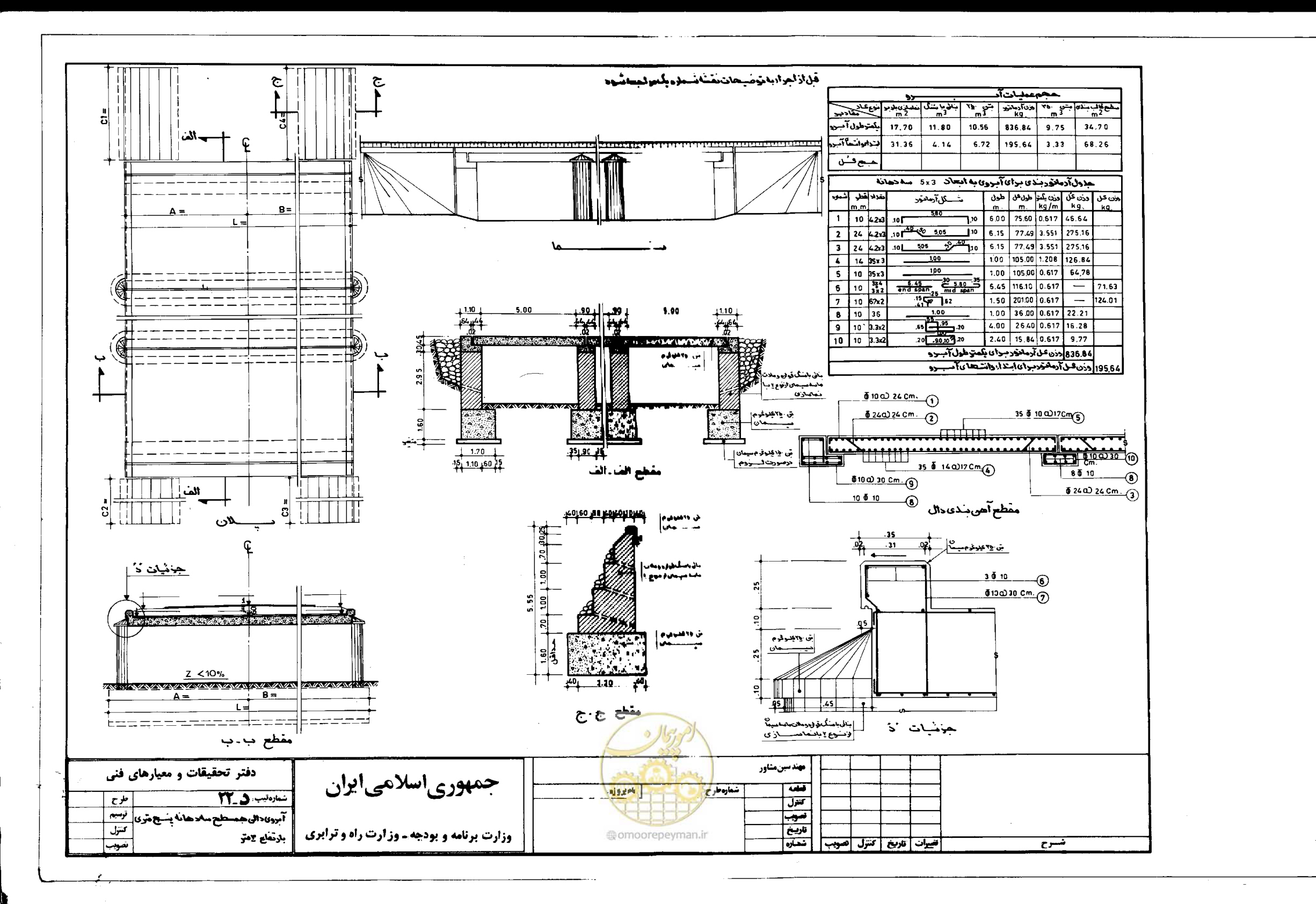صفحه 34 از 90