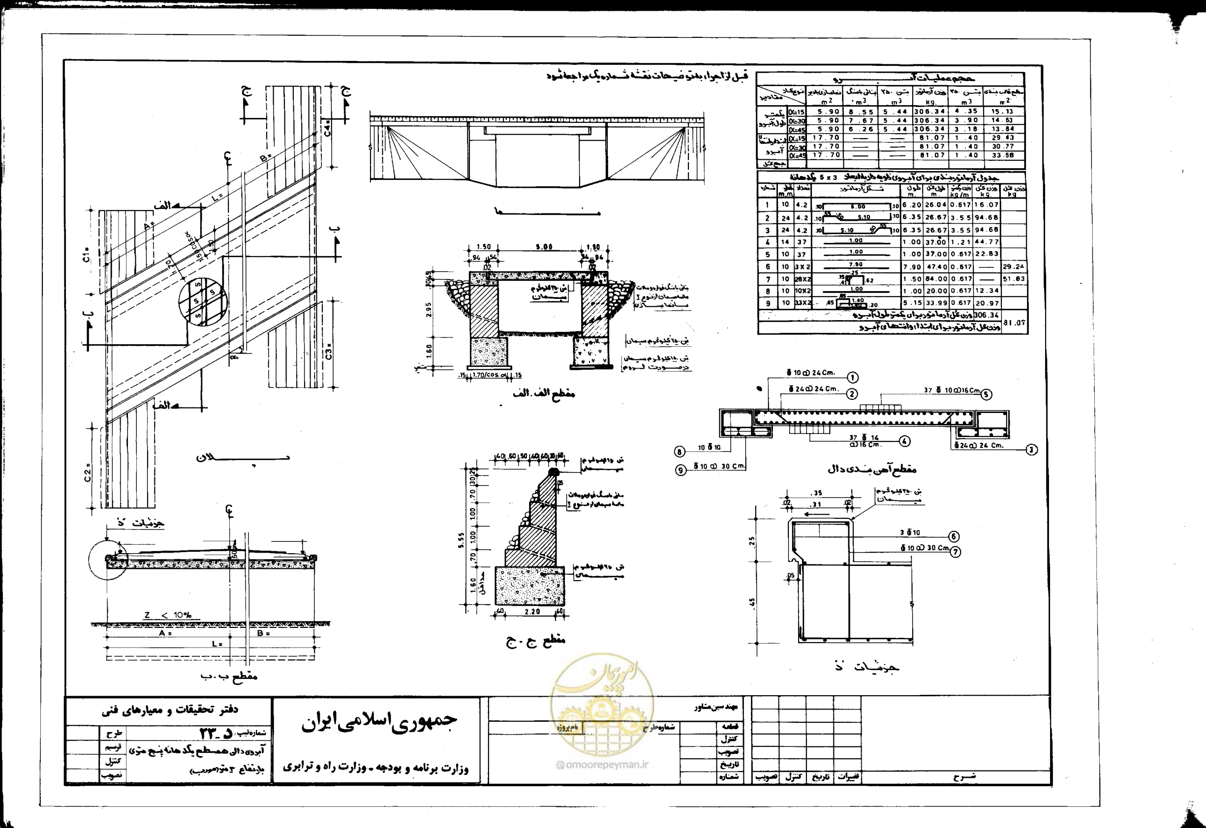صفحه 35 از 90
