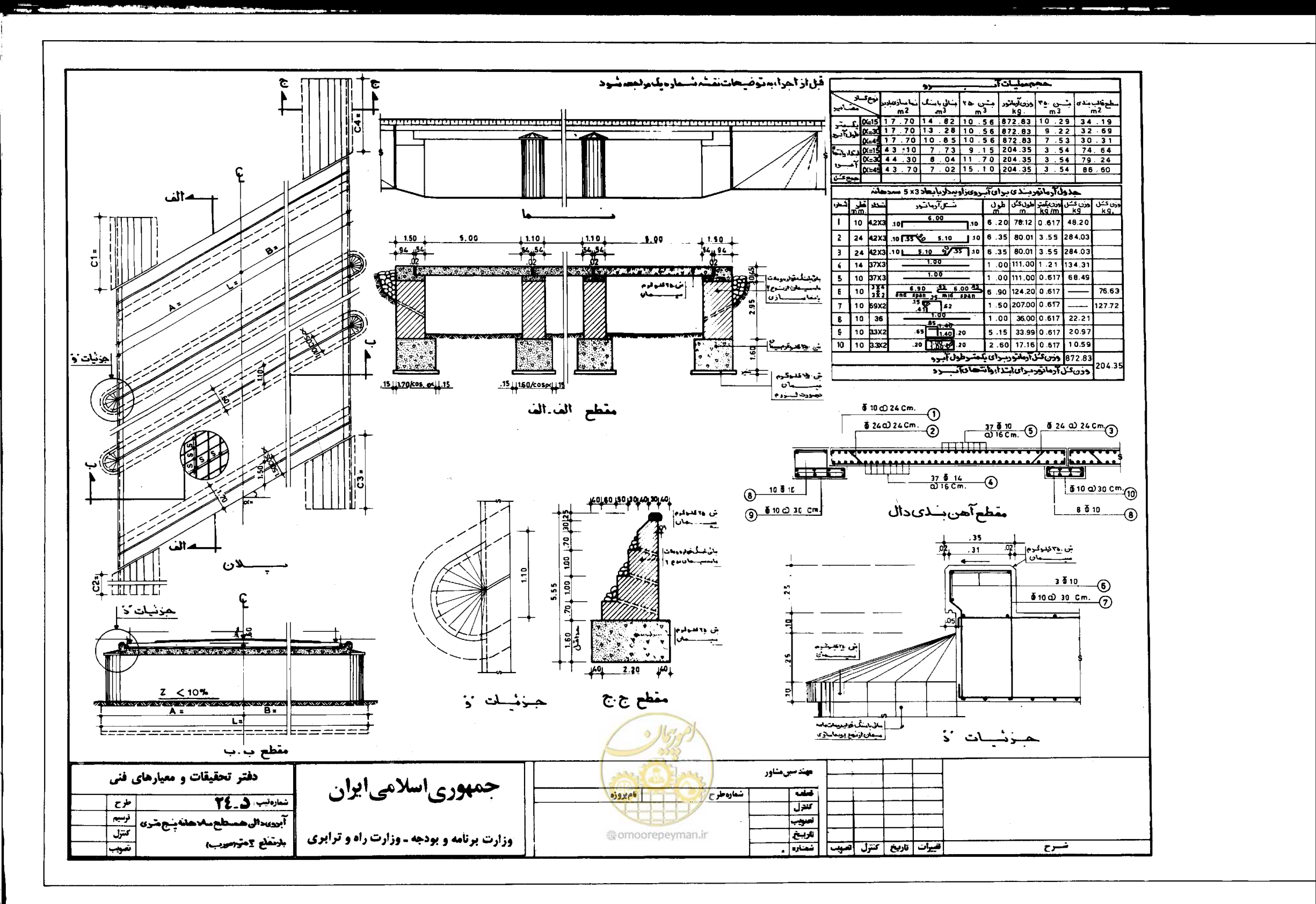 صفحه 36 از 90
