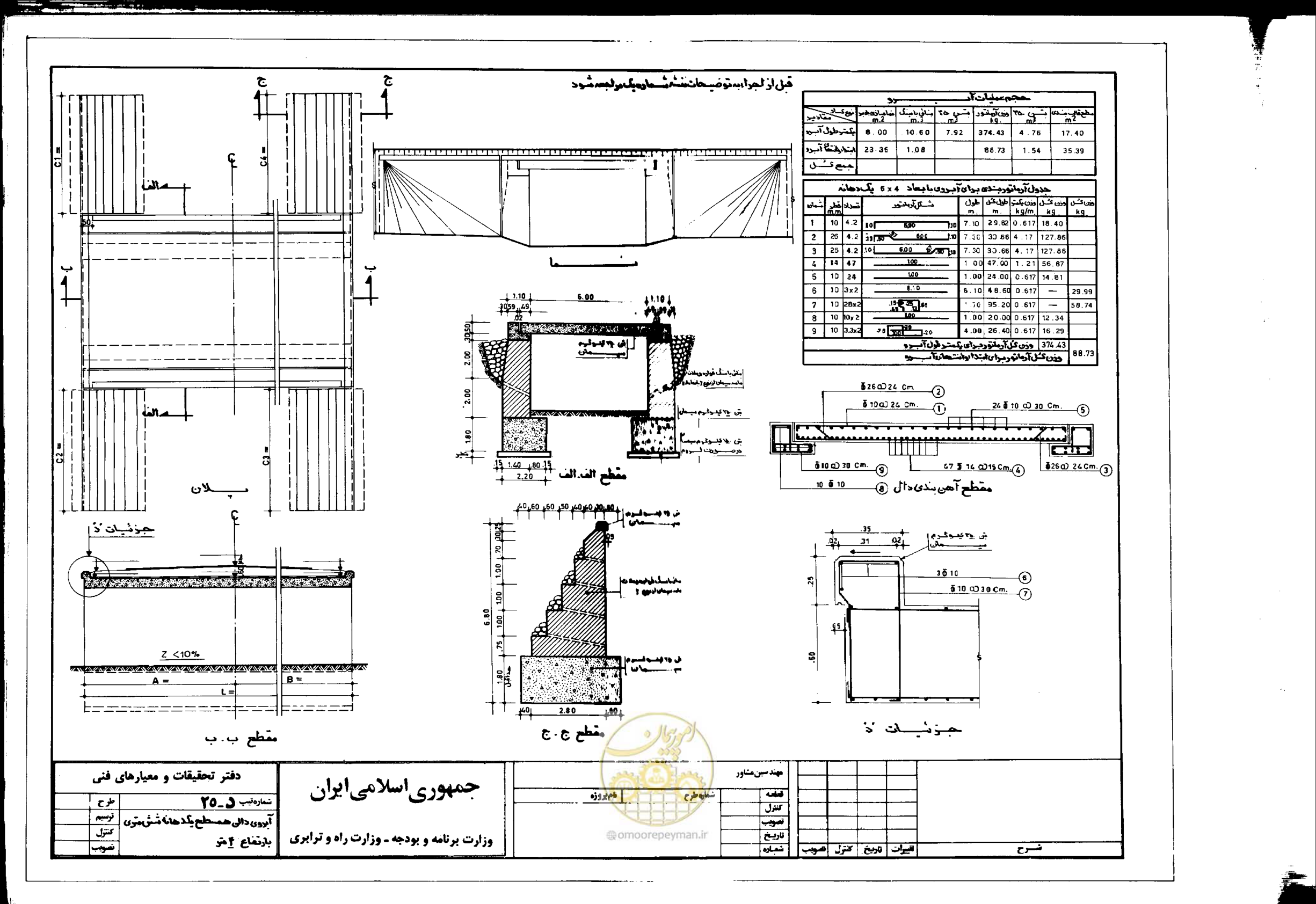 صفحه 37 از 90
