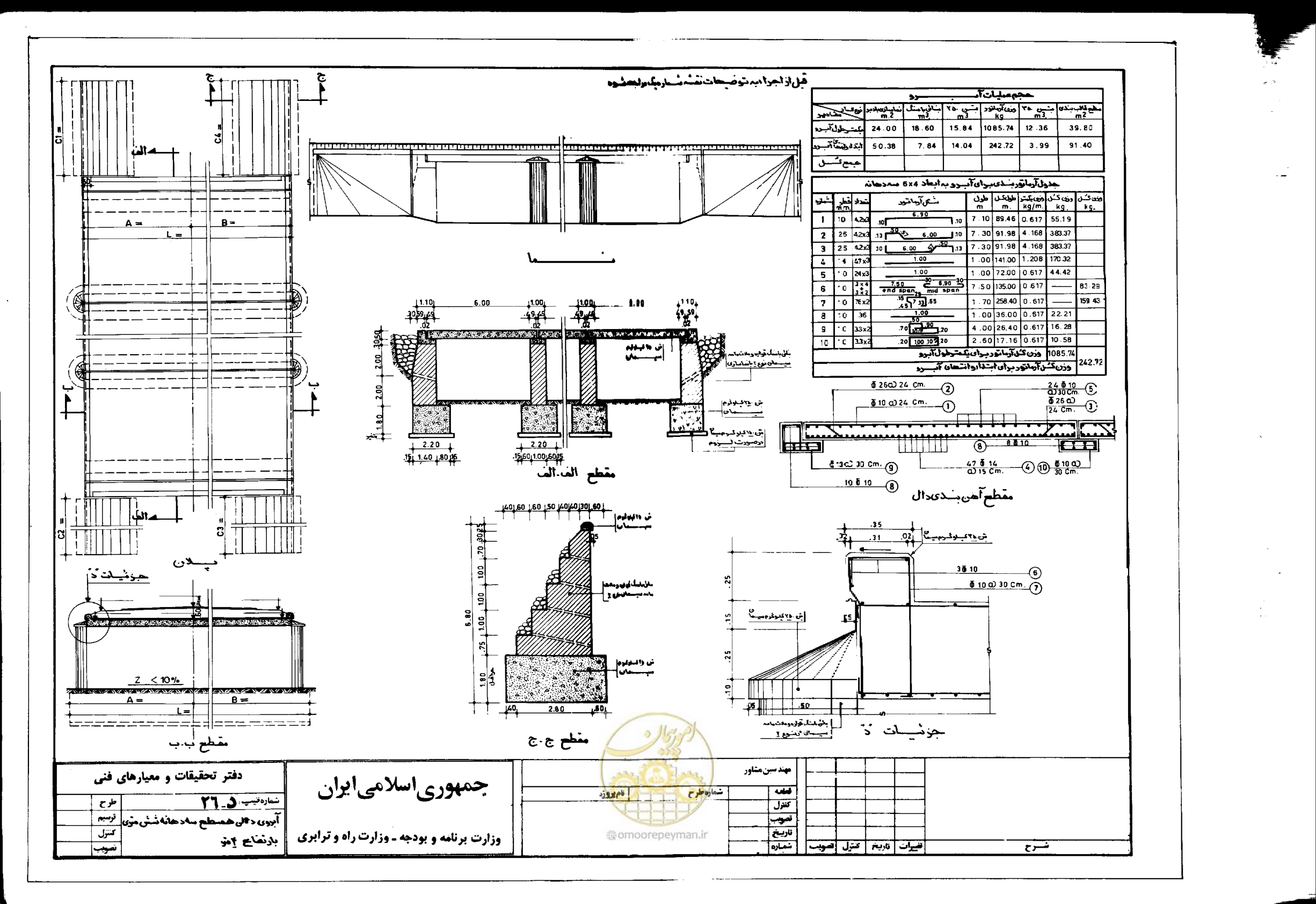 صفحه 38 از 90