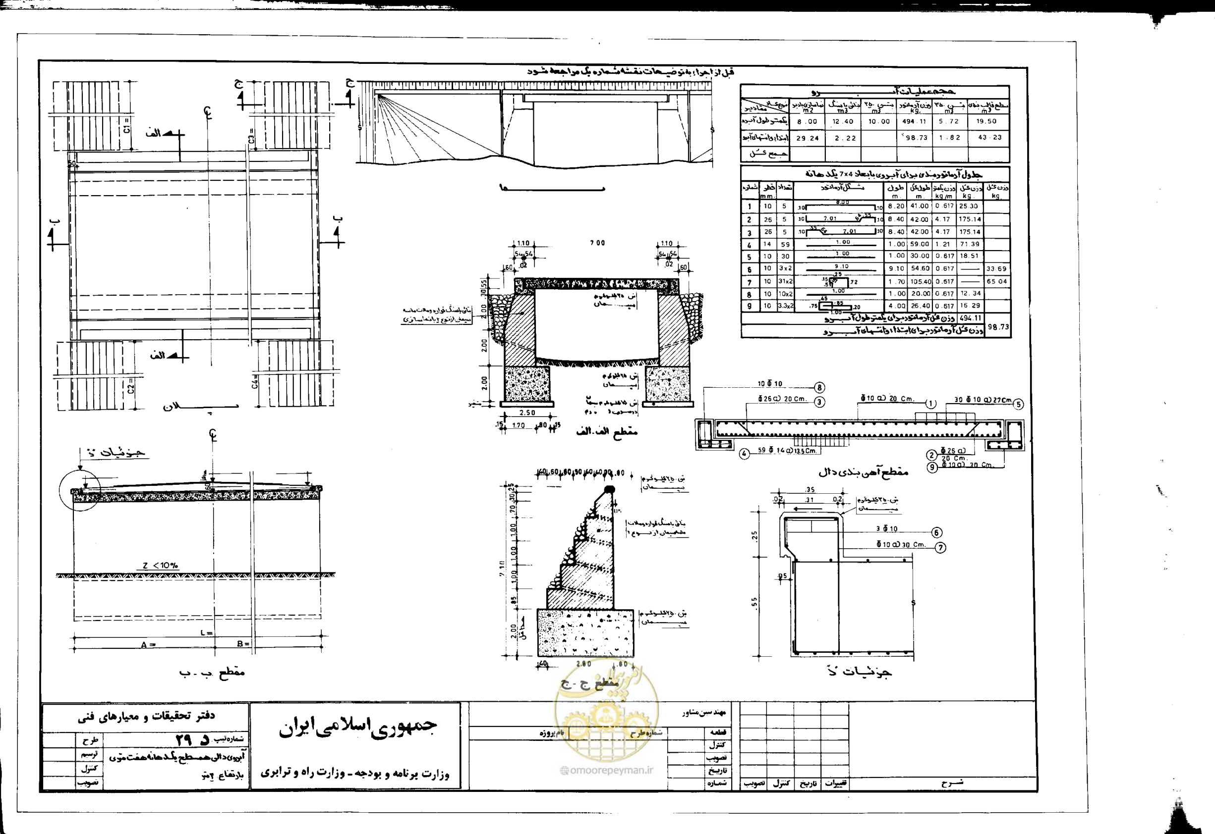 صفحه 41 از 90